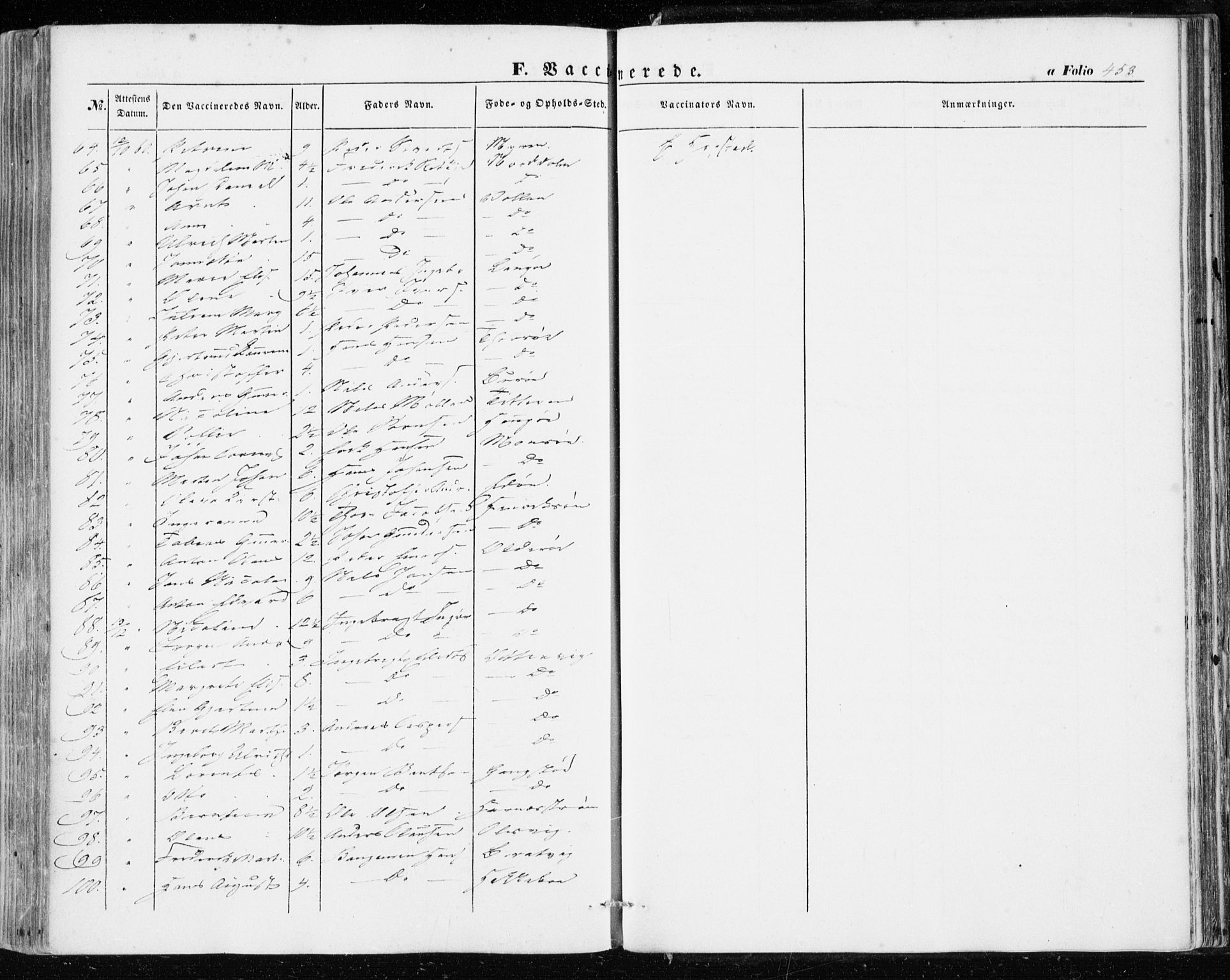 Ministerialprotokoller, klokkerbøker og fødselsregistre - Sør-Trøndelag, AV/SAT-A-1456/634/L0530: Ministerialbok nr. 634A06, 1852-1860, s. 453
