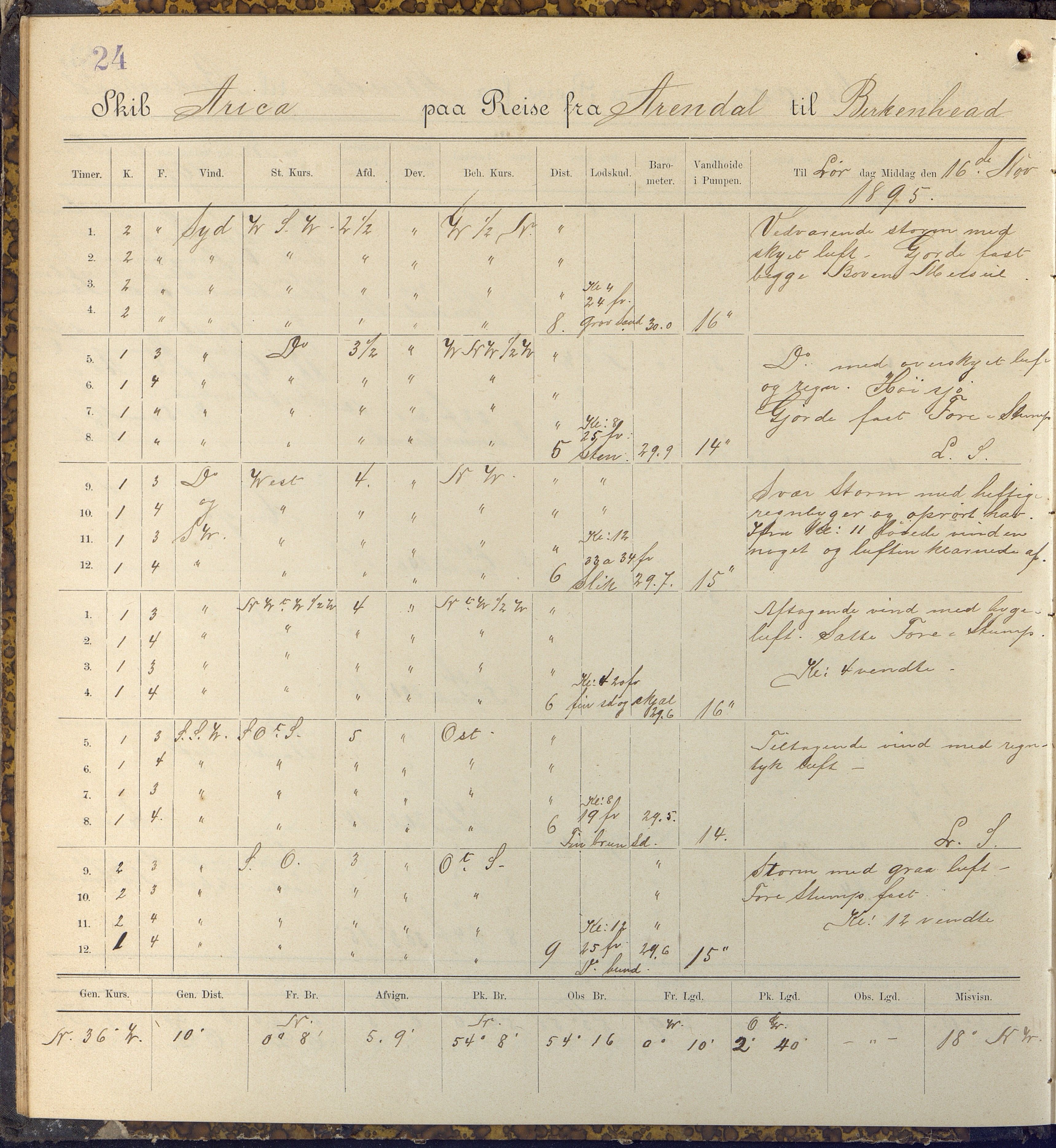 Fartøysarkivet, AAKS/PA-1934/F/L0047: Arica (båttype ikke oppgitt), 1895-1897, s. 24