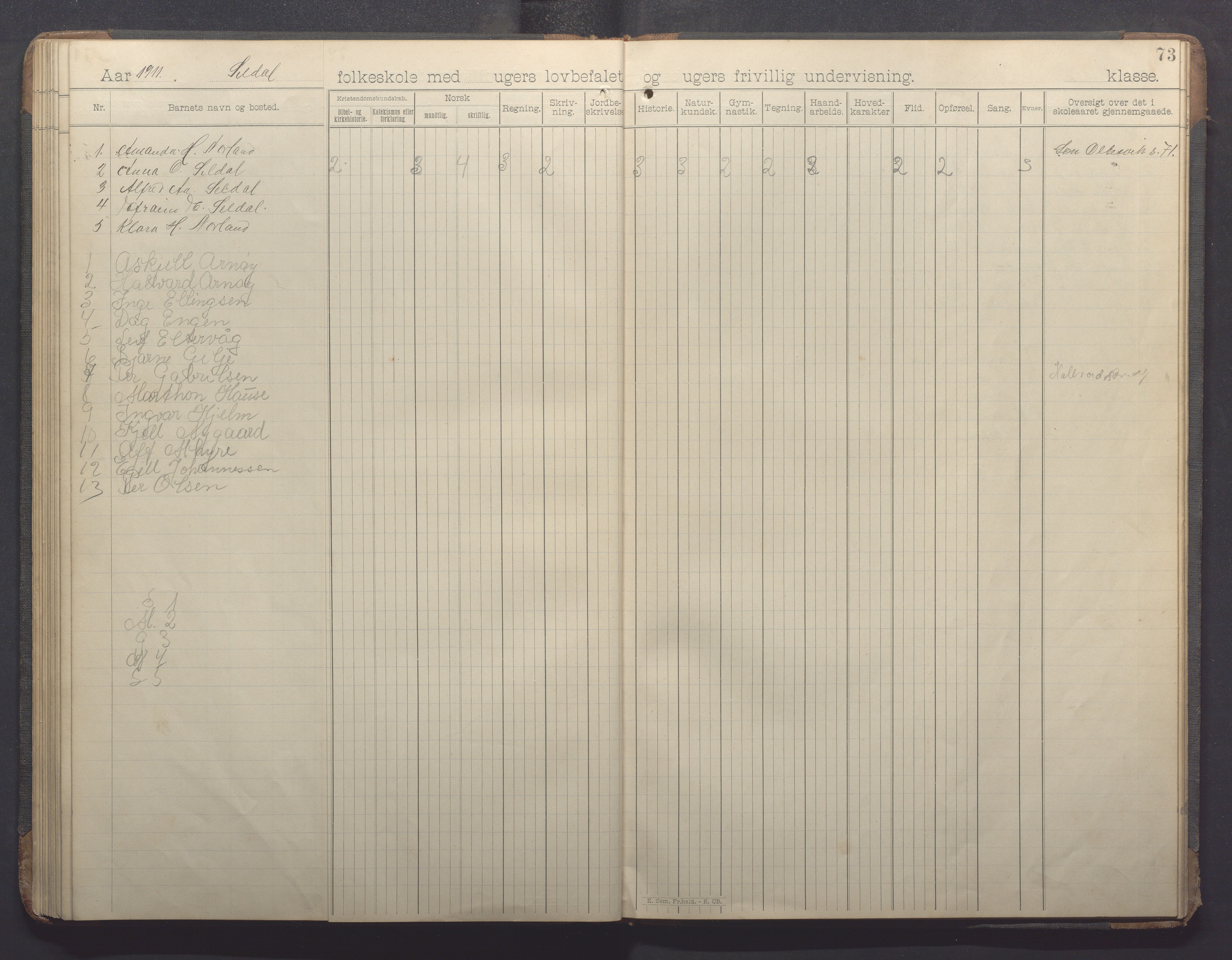 Høle kommune - Oltesvik skole, IKAR/K-100031/H/L0001: Skoleprotokoll, 1894-1915, s. 73