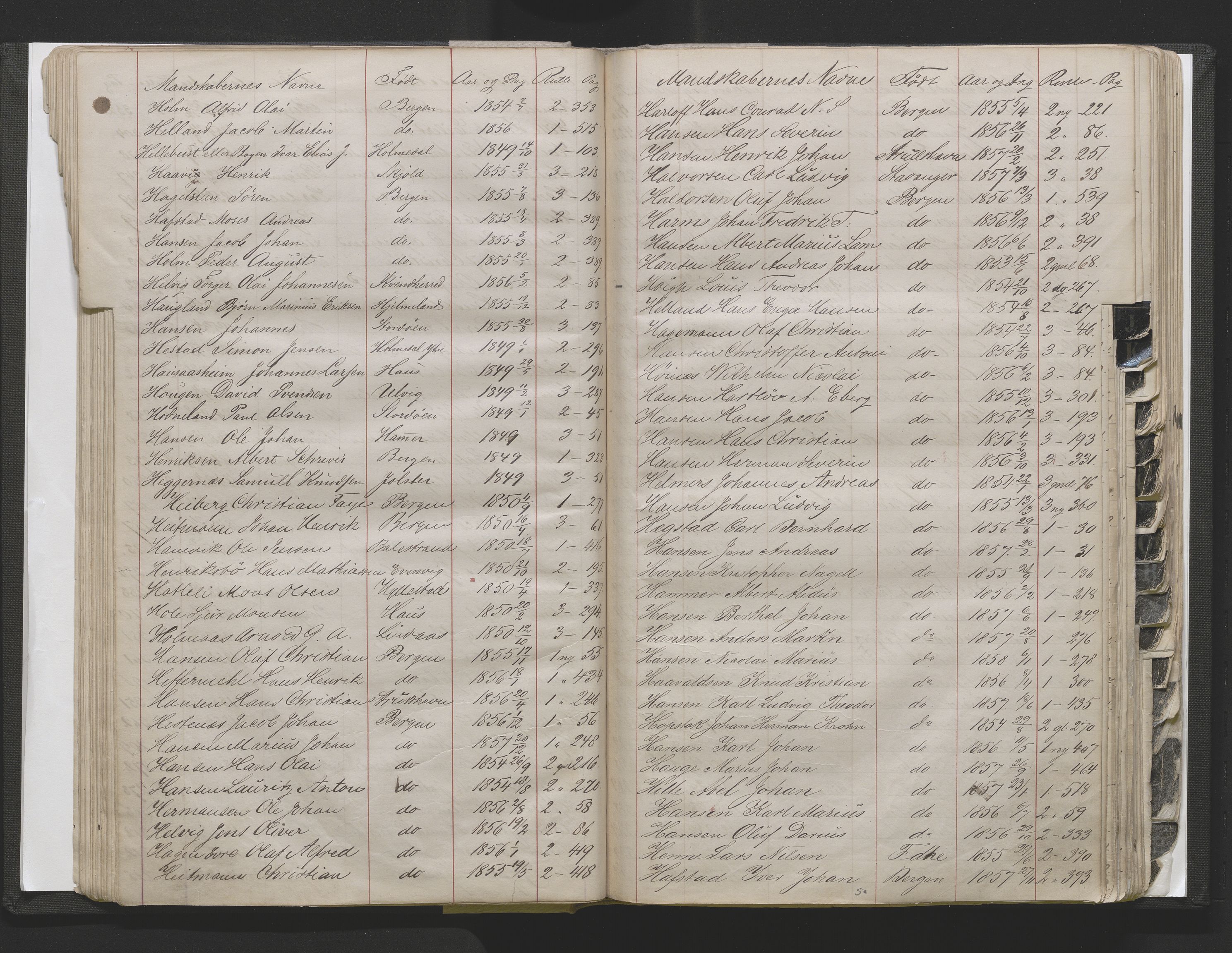 Bergens Krigskommisariat, AV/SAB-A-5103/H/Hj/Hjd/L0002: Register til Mannskapsrulle/militær loddtrekningsliste for Bergen (før nr 280), 1870-1895