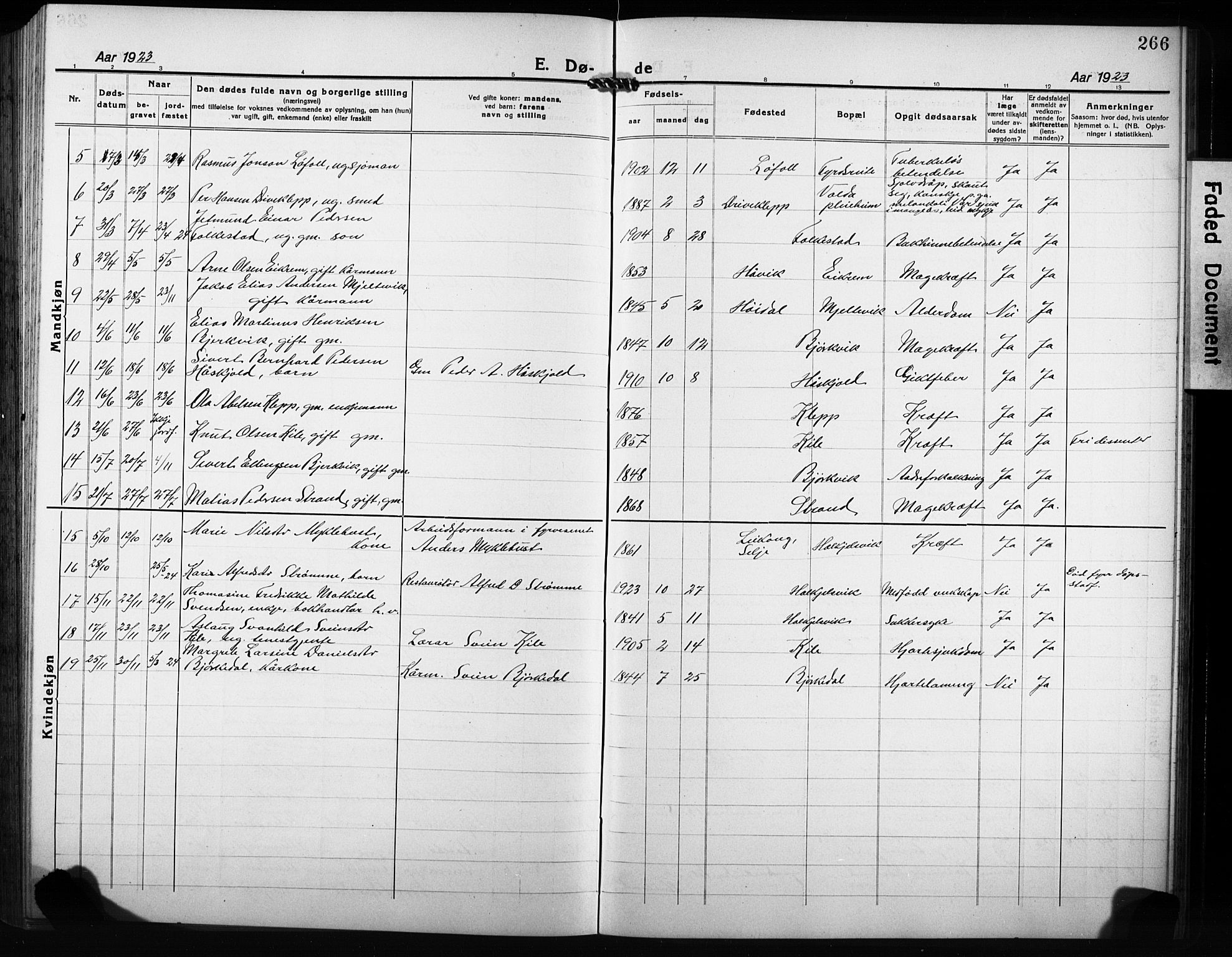 Ministerialprotokoller, klokkerbøker og fødselsregistre - Møre og Romsdal, SAT/A-1454/511/L0160: Klokkerbok nr. 511C06, 1920-1932, s. 266