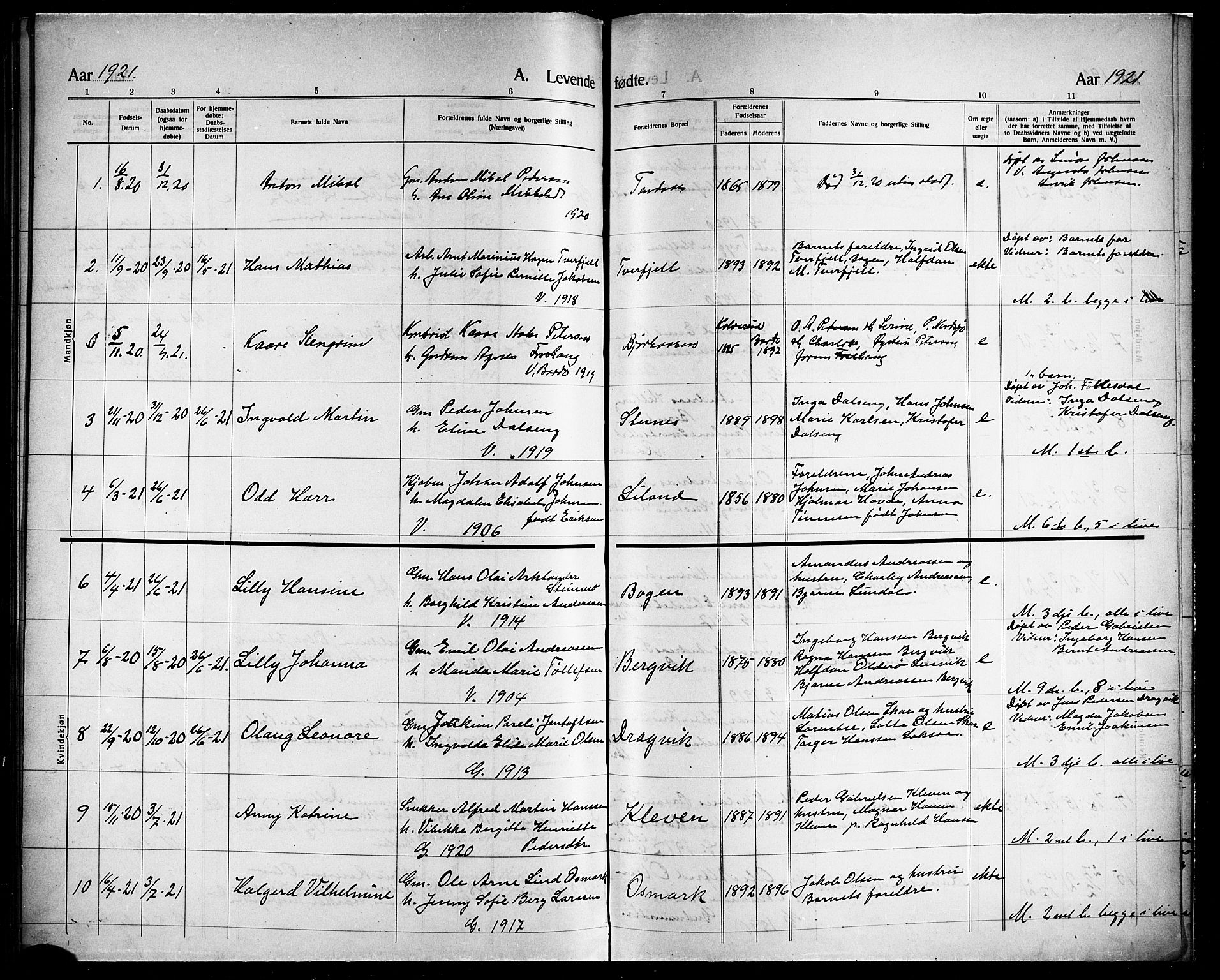 Ministerialprotokoller, klokkerbøker og fødselsregistre - Nordland, AV/SAT-A-1459/863/L0916: Klokkerbok nr. 863C06, 1907-1921