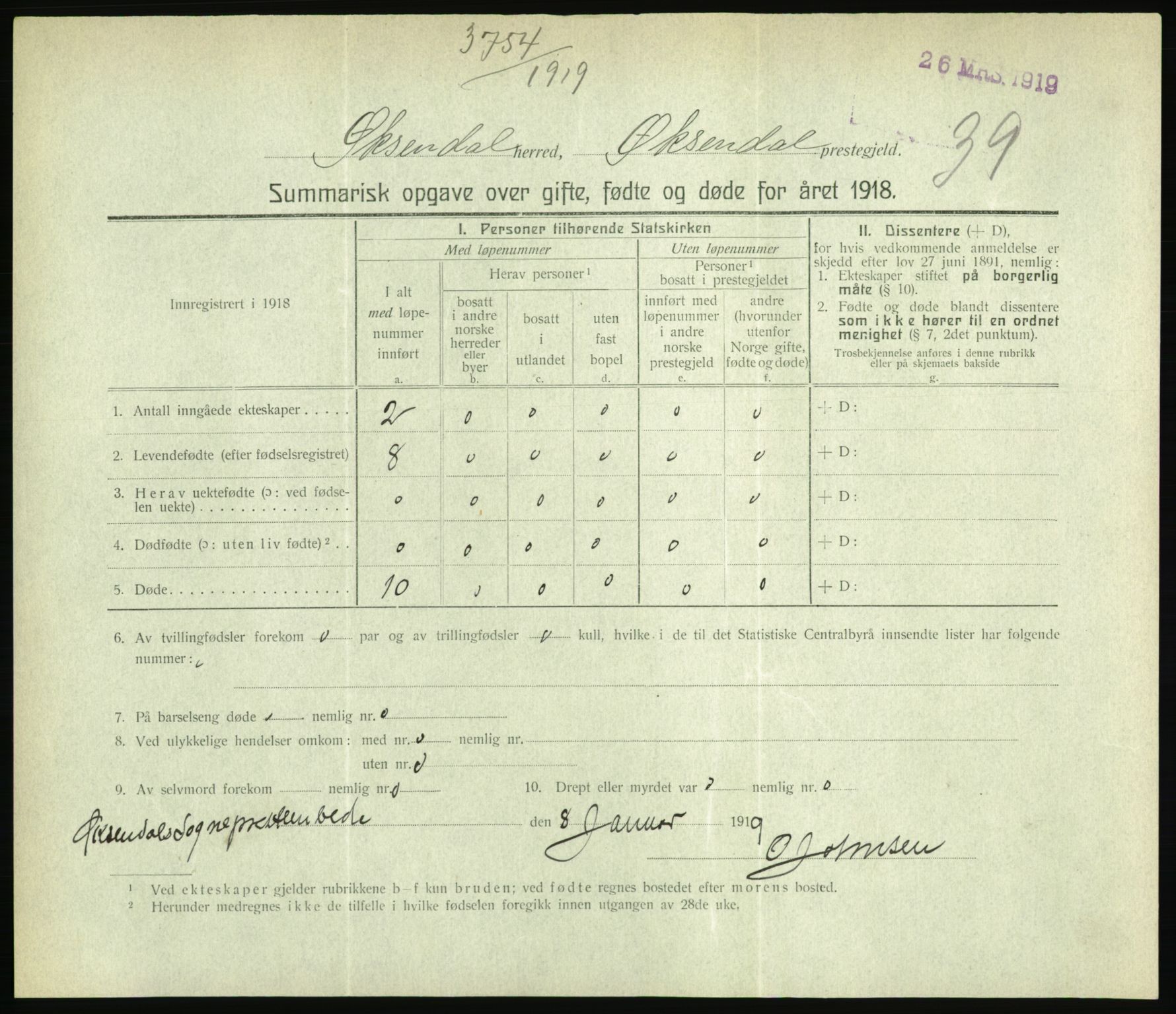 Statistisk sentralbyrå, Sosiodemografiske emner, Befolkning, AV/RA-S-2228/D/Df/Dfb/Dfbh/L0059: Summariske oppgaver over gifte, fødte og døde for hele landet., 1918, s. 1211