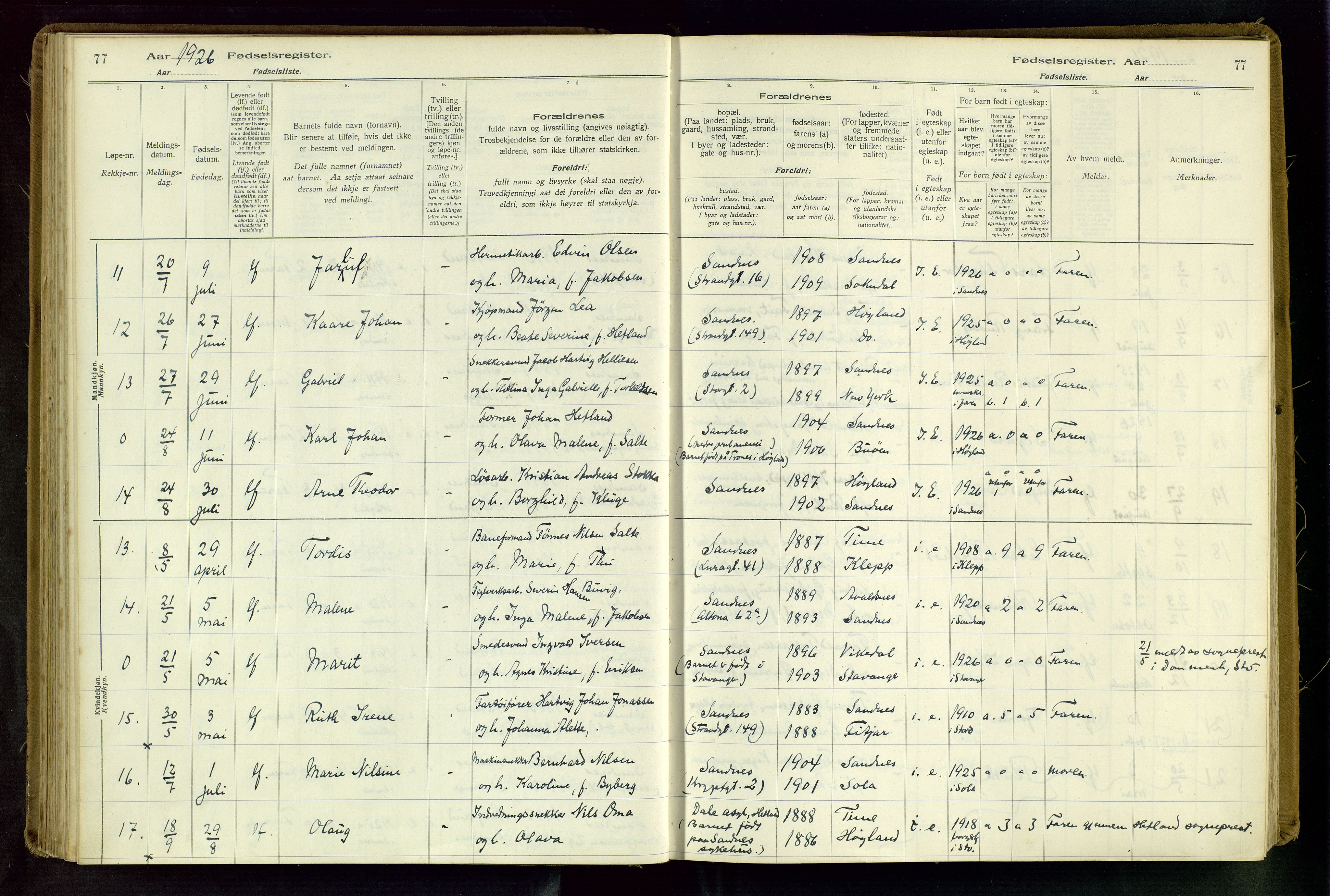 Sandnes sokneprestkontor, SAST/A-101800/704BA/L0001: Fødselsregister nr. 1, 1916-1942, s. 77