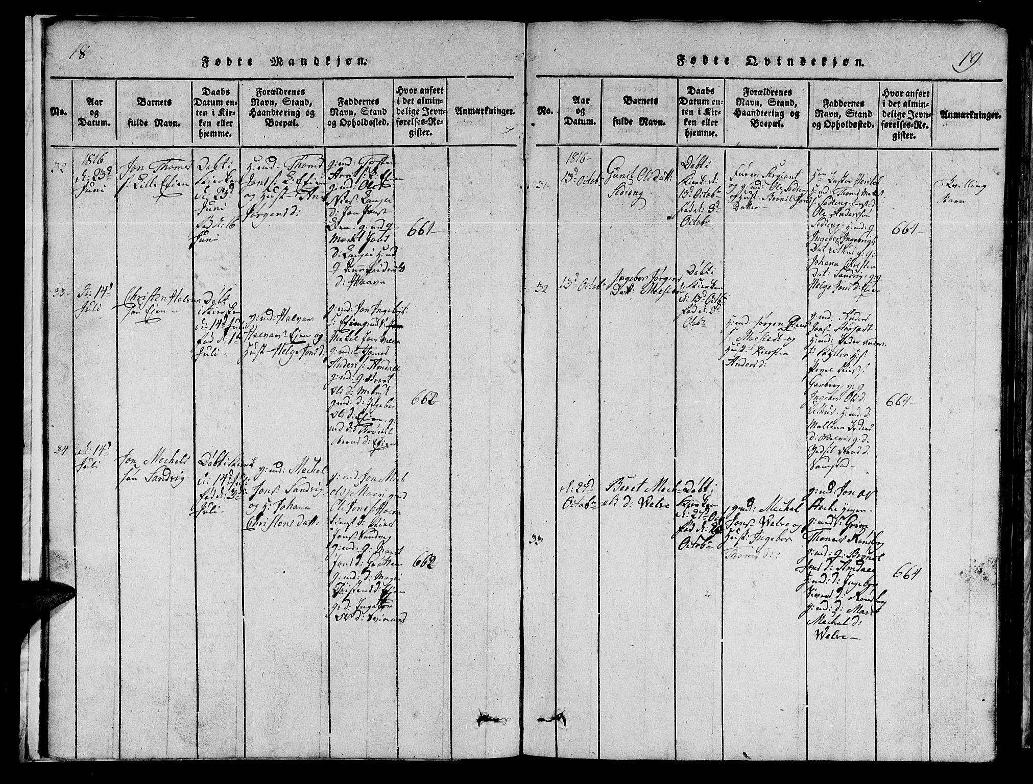 Ministerialprotokoller, klokkerbøker og fødselsregistre - Sør-Trøndelag, AV/SAT-A-1456/695/L1152: Klokkerbok nr. 695C03, 1816-1831, s. 18-19