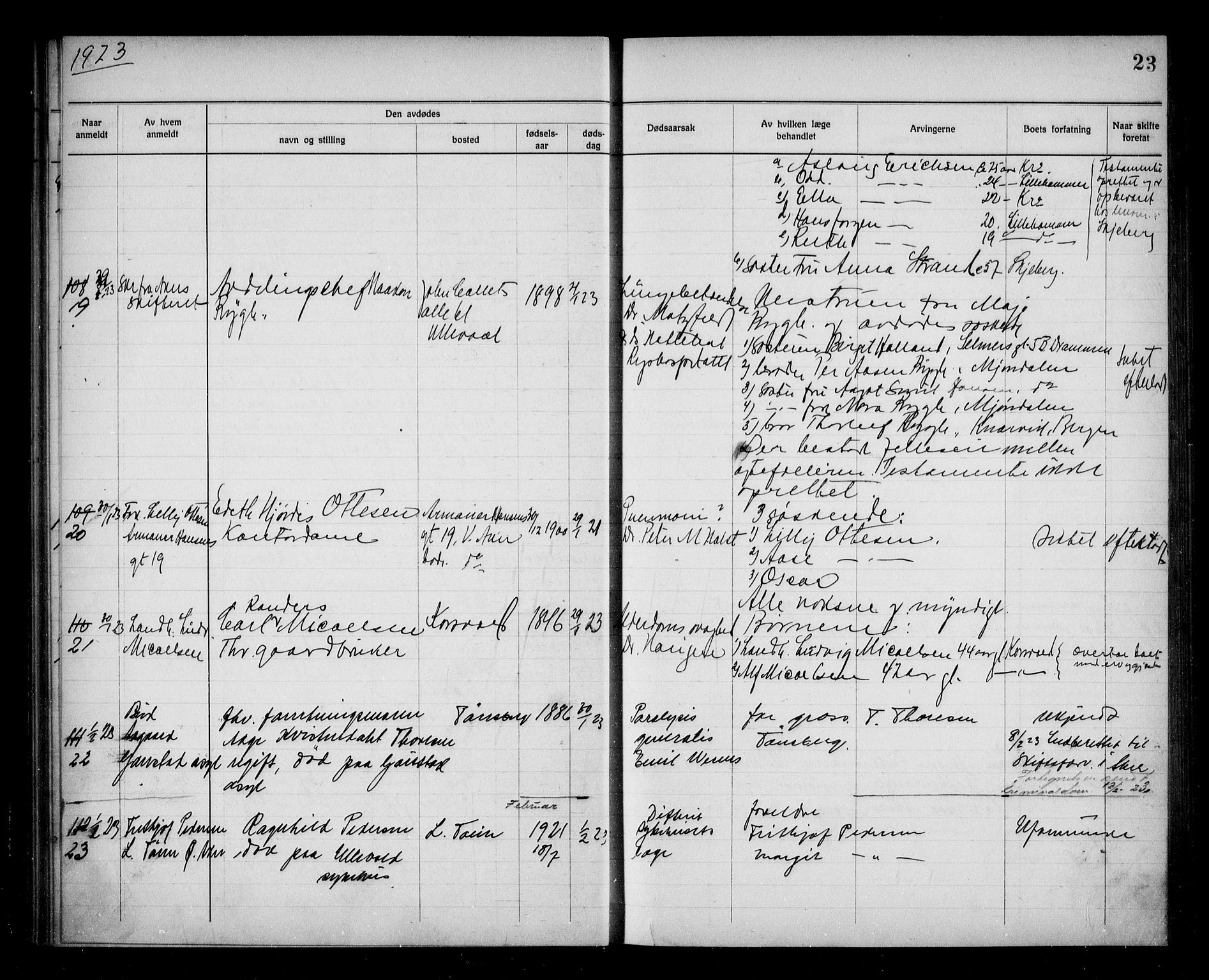 Aker kriminaldommer, skifte- og auksjonsforvalterembete, AV/SAO-A-10452/H/Hb/Hba/Hbab/L0001: Dødsfallsprotokoll for Vestre Aker, 1922-1925, s. 23