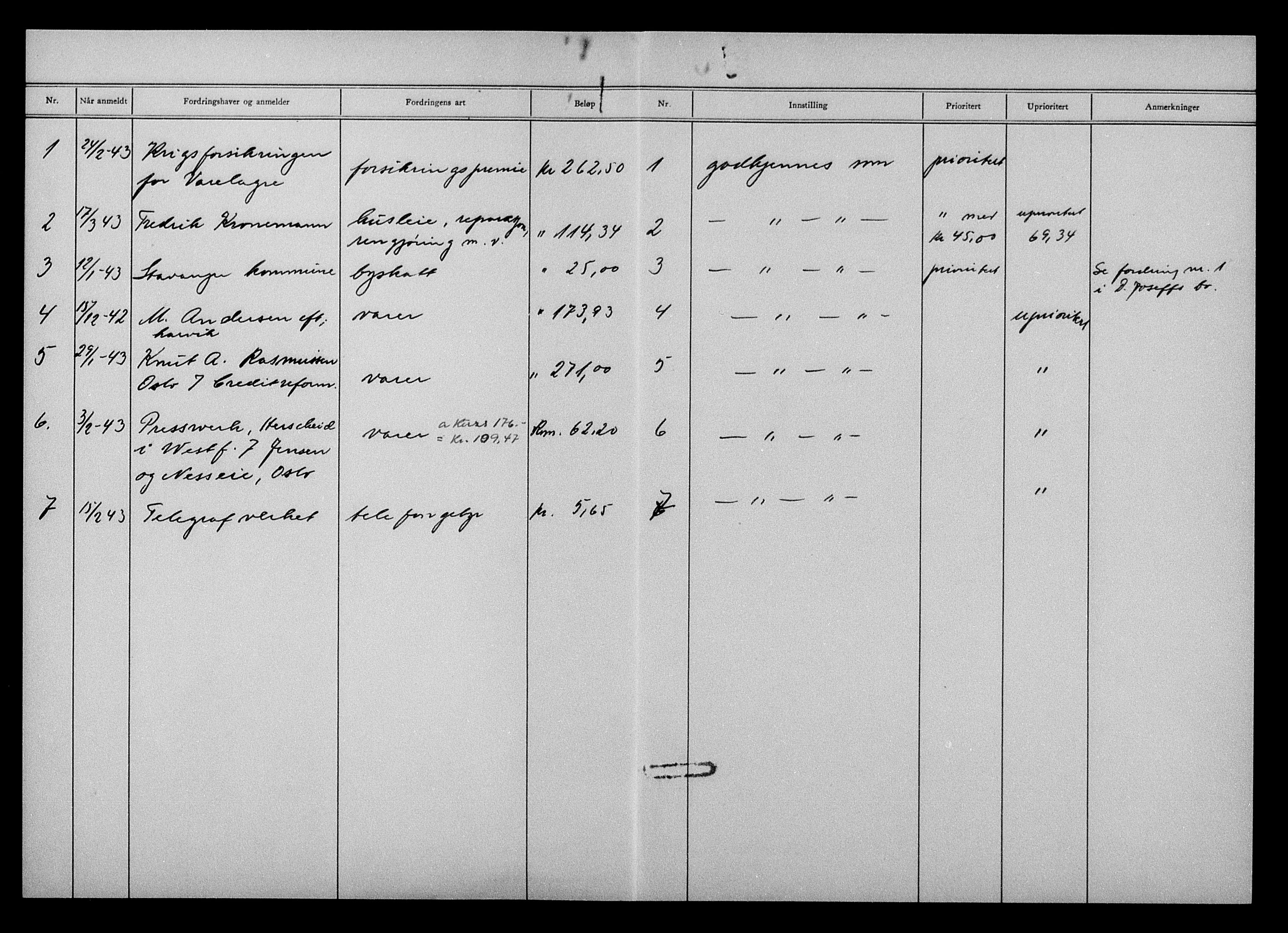 Justisdepartementet, Tilbakeføringskontoret for inndratte formuer, AV/RA-S-1564/H/Hc/Hcd/L0995: --, 1945-1947, s. 245