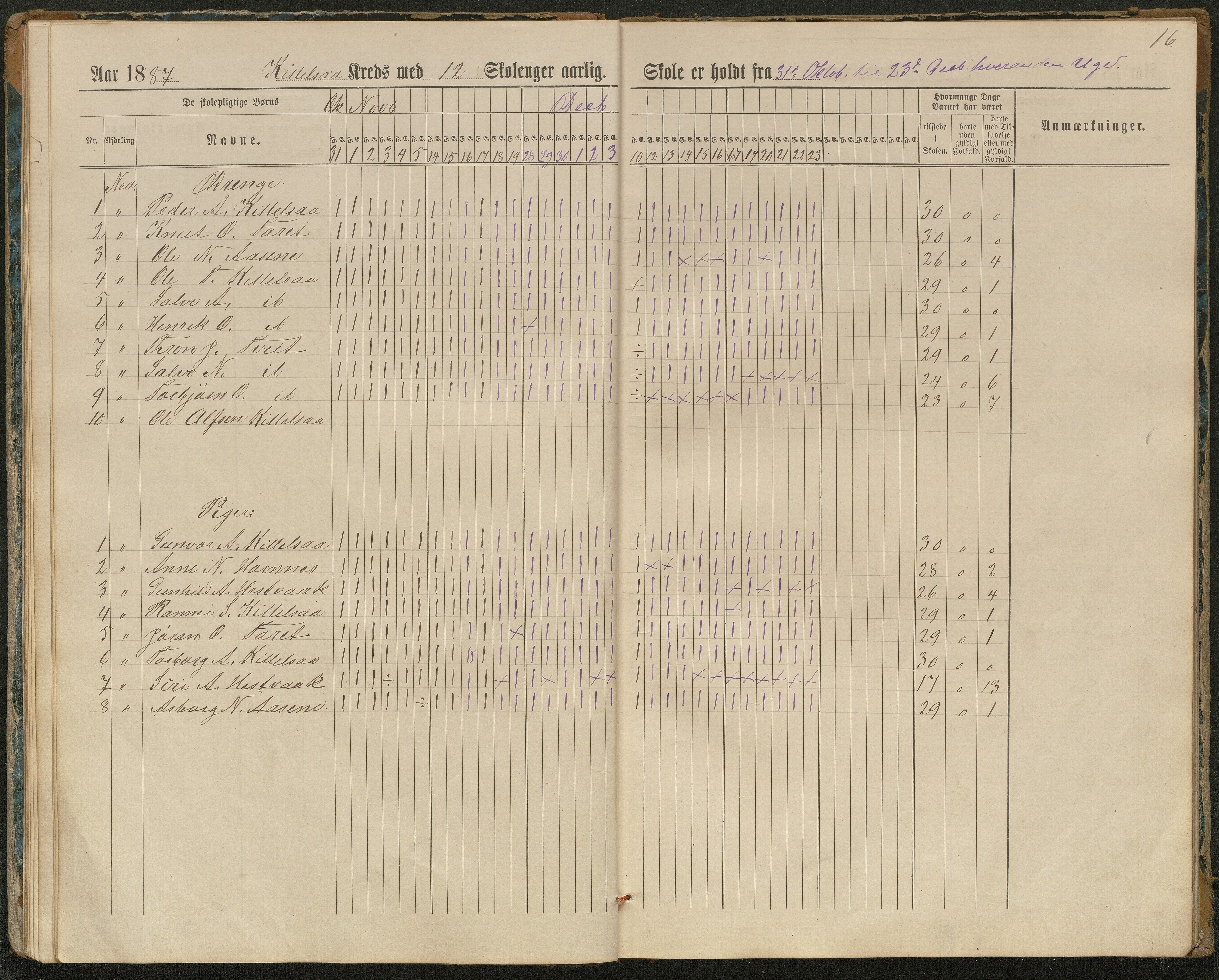 Hornnes kommune, Kjetså, Fennefoss skolekrets, AAKS/KA0936-550c/F1/L0002: Skoleprotokoll. Kjetså og Fennefoss, 1884-1896, s. 16