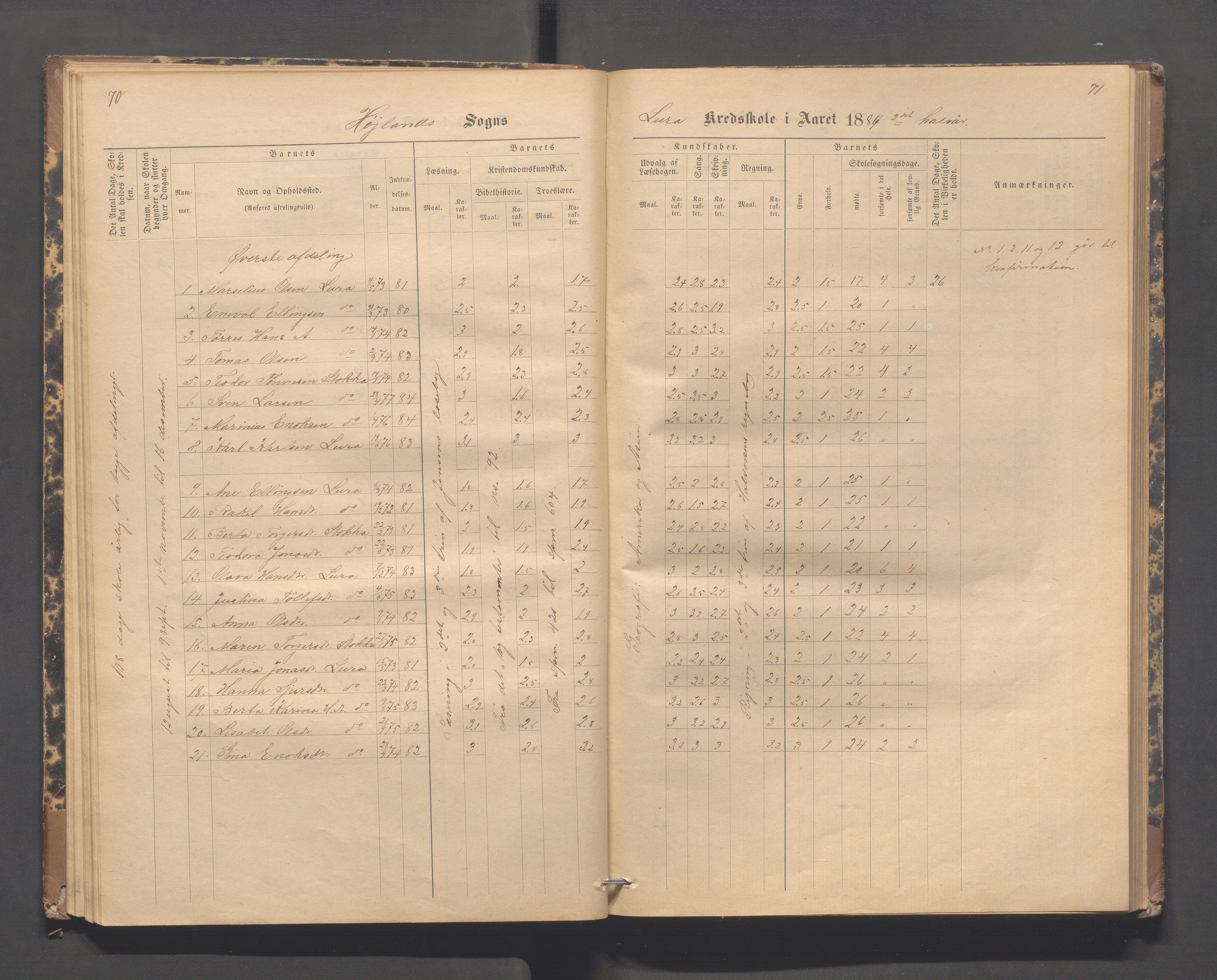 Høyland kommune - Lura skole, IKAR/K-100081/F/L0002: Skoleprotokoll, 1878-1896, s. 70-71