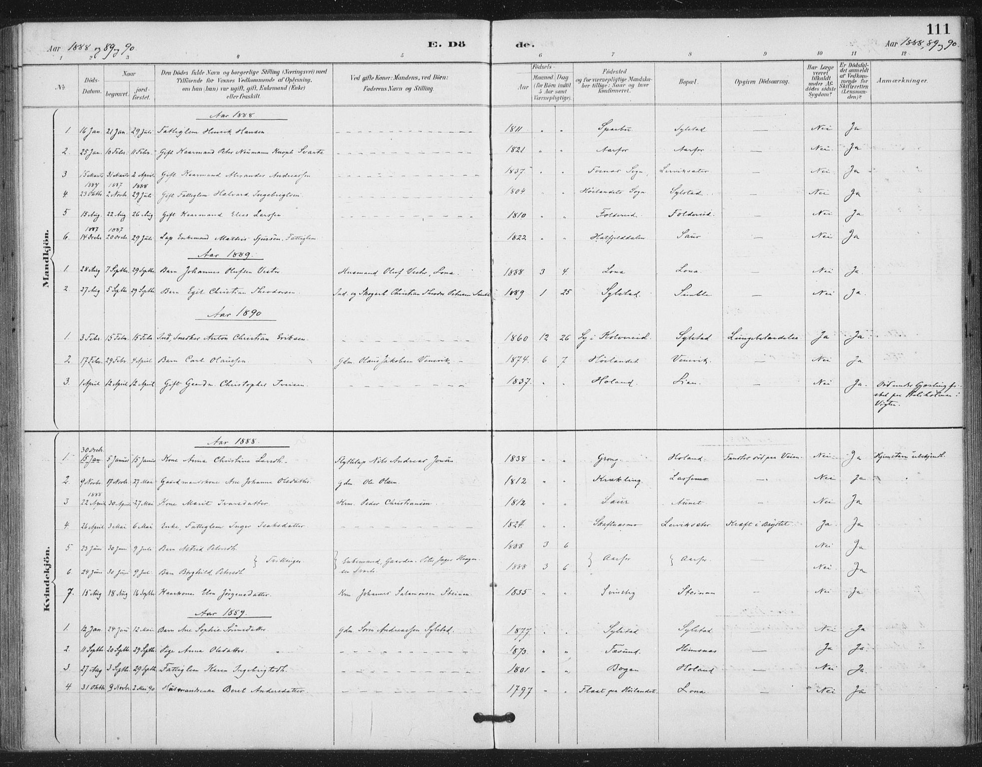 Ministerialprotokoller, klokkerbøker og fødselsregistre - Nord-Trøndelag, SAT/A-1458/783/L0660: Ministerialbok nr. 783A02, 1886-1918, s. 111