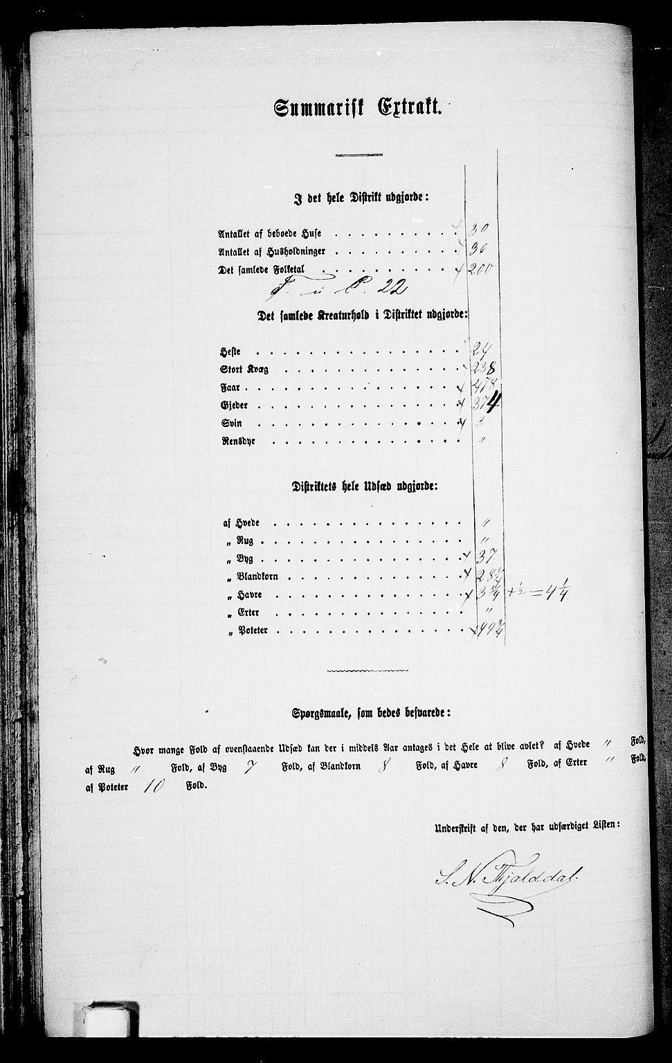 RA, Folketelling 1865 for 0980P Åseral prestegjeld, 1865, s. 43