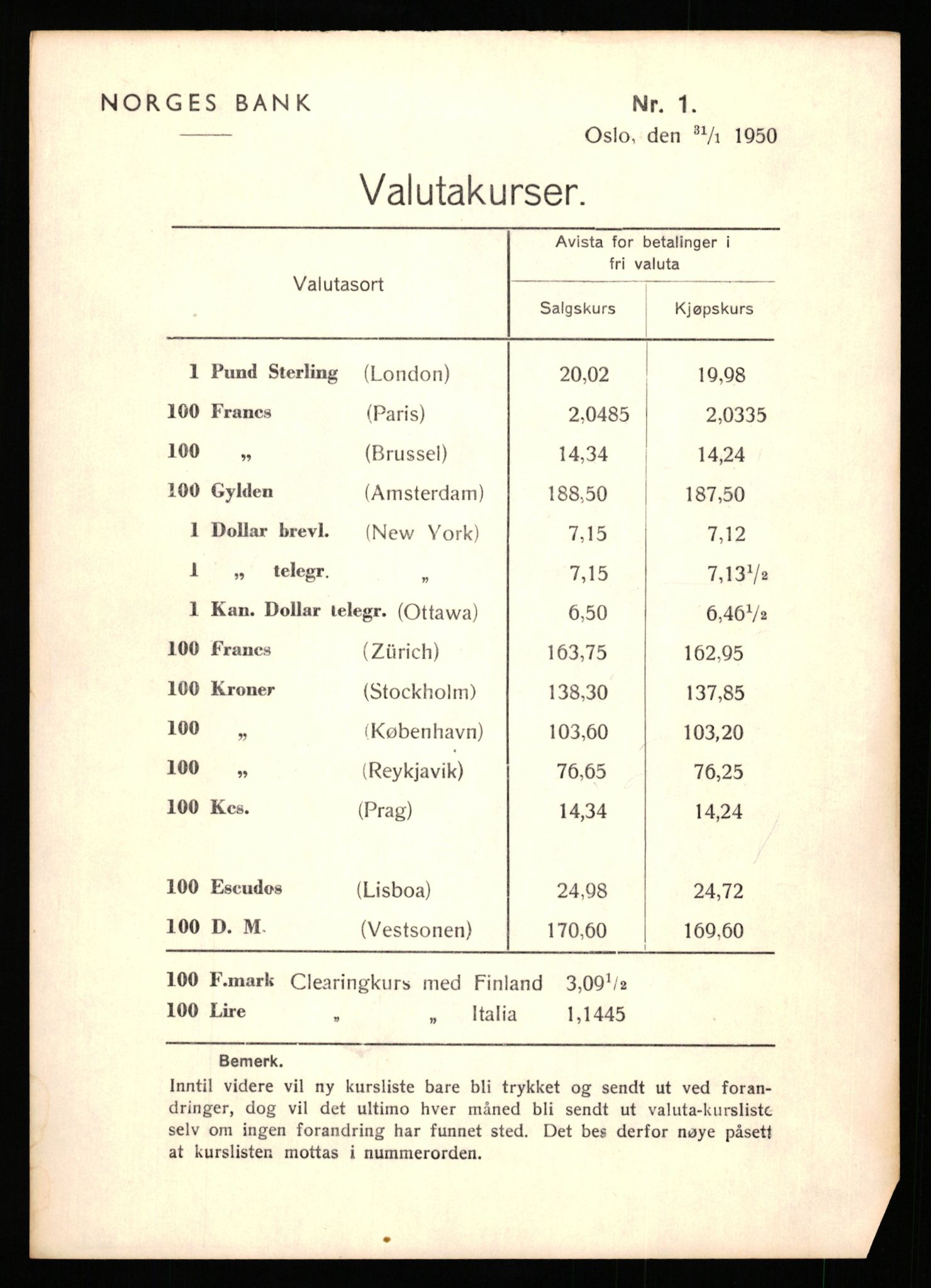 Norges Bank, Statistisk avdeling, AV/RA-S-4063/D/L0171: Sakarkiv, 1925-1953, s. 3787