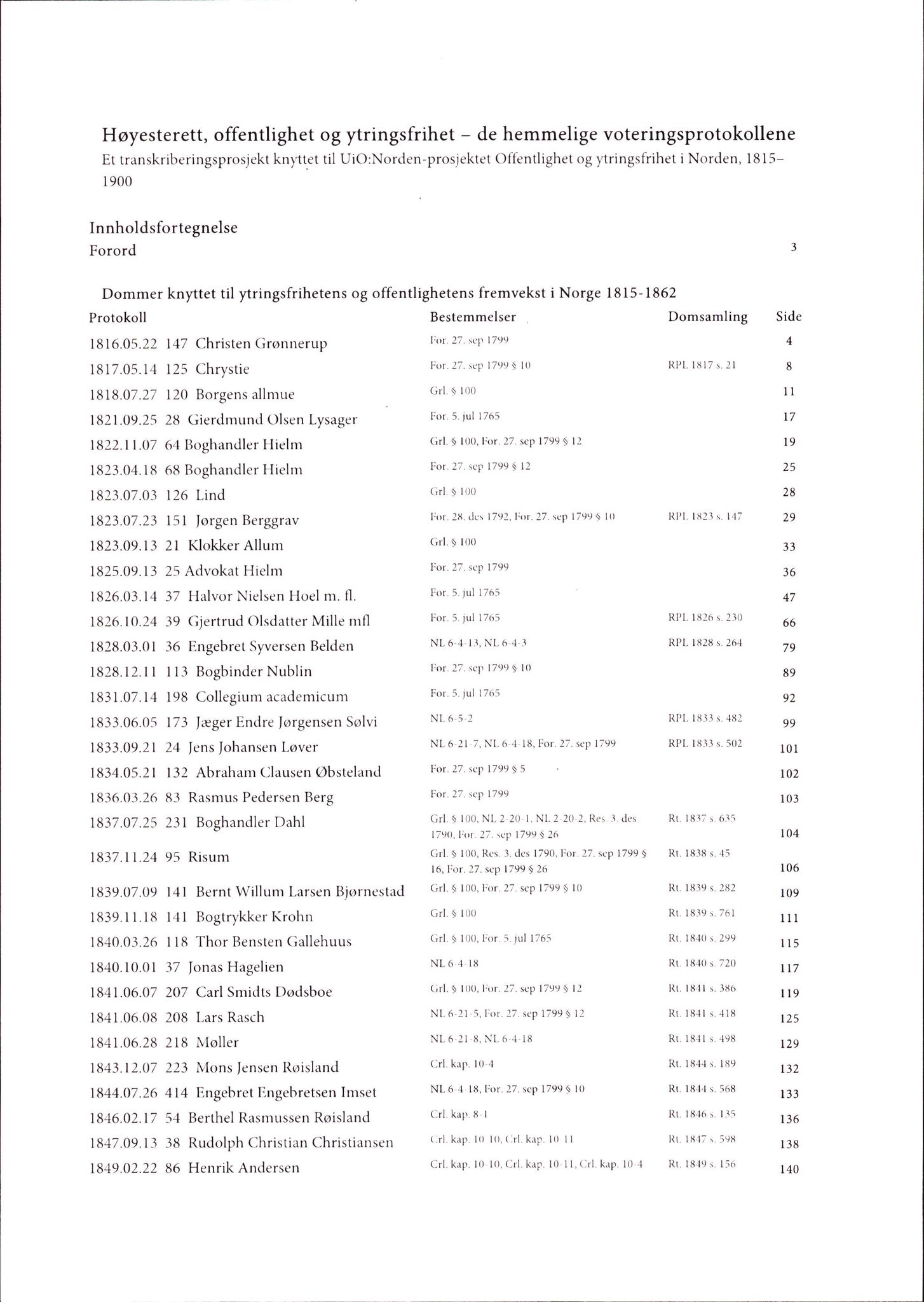 Samling av fulltekstavskrifter, SAB/FULLTEKST/C/0001: 69 utvalgte høyesterettsdommer, 1815-1863