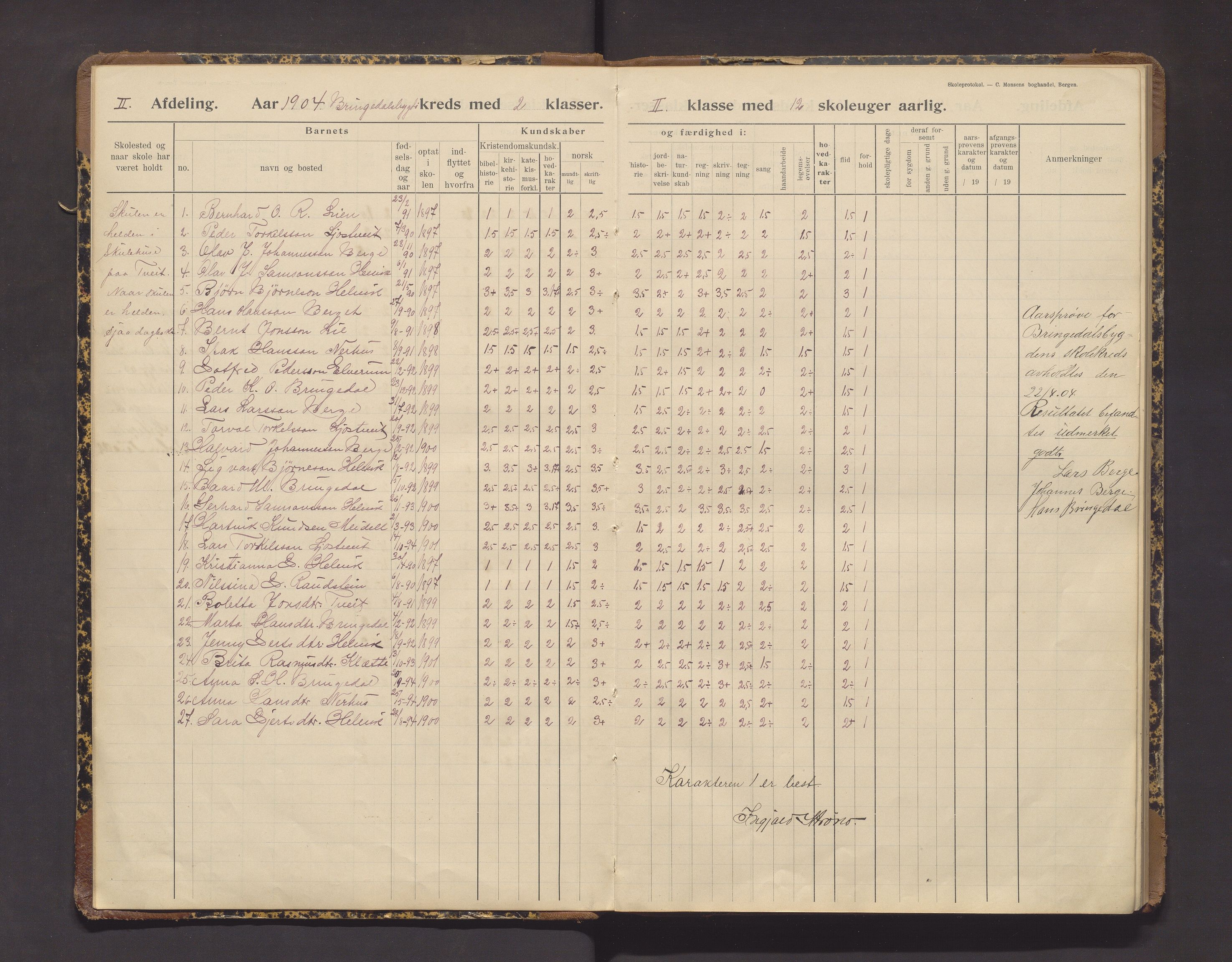 Kvinnherad kommune. Barneskulane, IKAH/1224-231/F/Ff/L0008: Skuleprotokoll for Bringedalsbygda skule , 1902-1914
