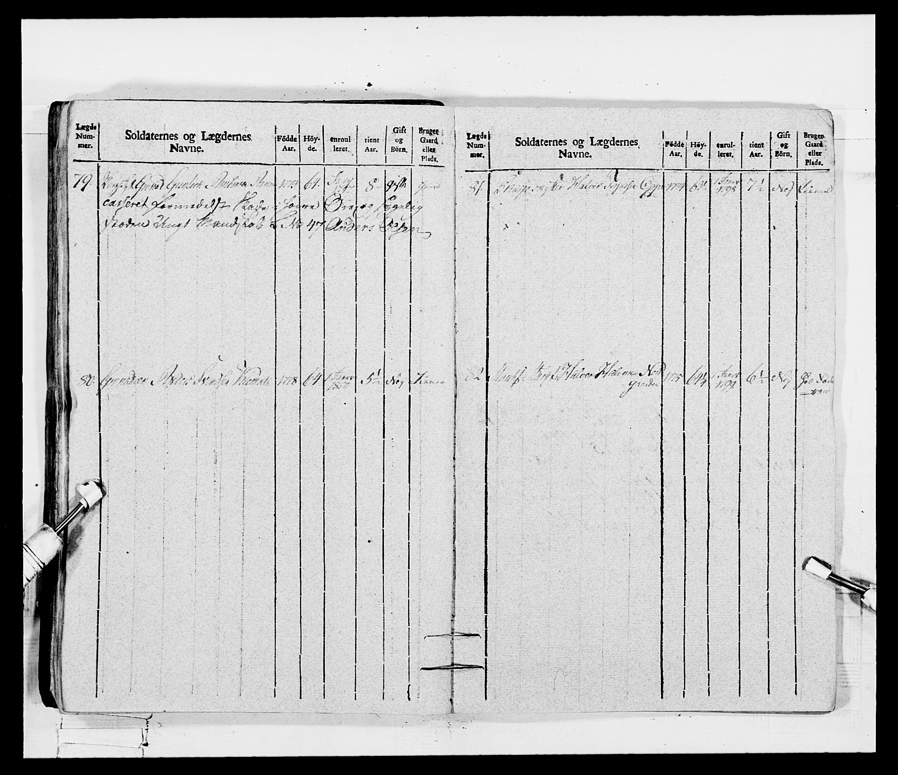 Generalitets- og kommissariatskollegiet, Det kongelige norske kommissariatskollegium, AV/RA-EA-5420/E/Eh/L0115: Telemarkske nasjonale infanteriregiment, 1802-1805, s. 606
