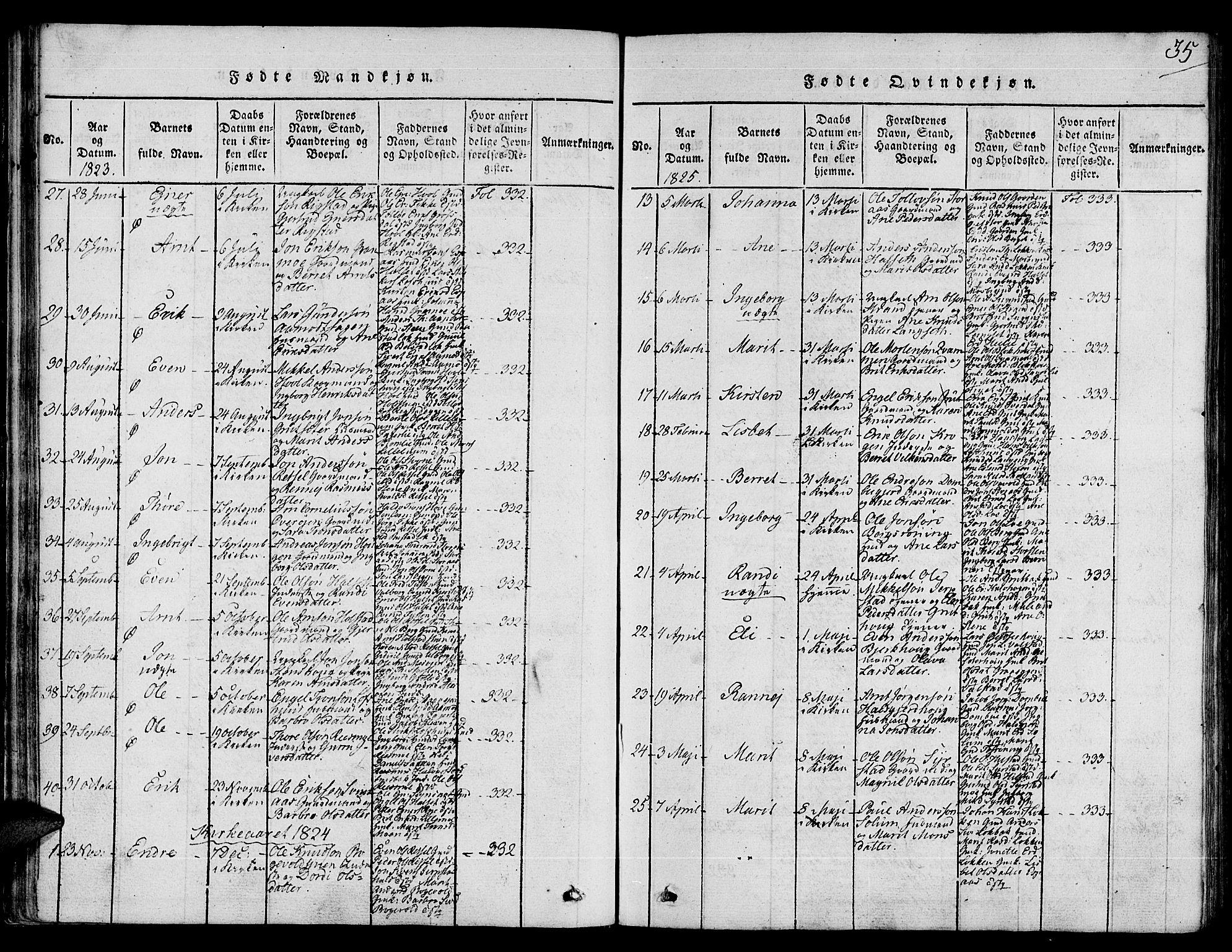 Ministerialprotokoller, klokkerbøker og fødselsregistre - Sør-Trøndelag, SAT/A-1456/672/L0853: Ministerialbok nr. 672A06 /1, 1816-1829, s. 35