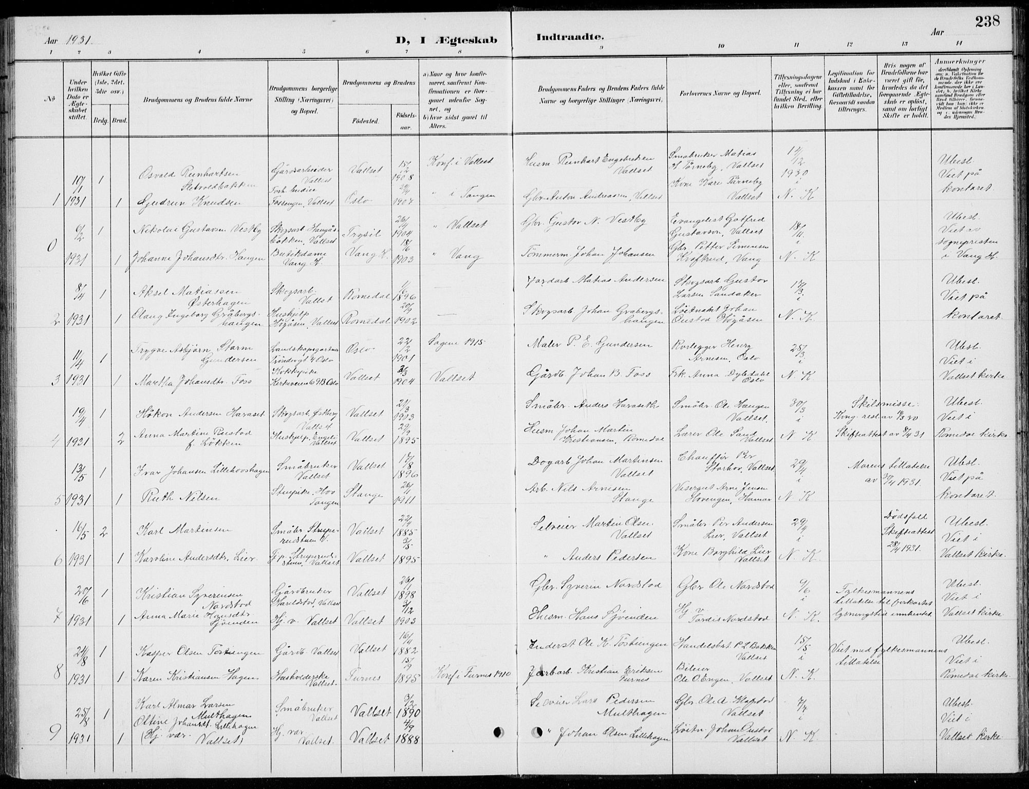 Romedal prestekontor, AV/SAH-PREST-004/L/L0013: Klokkerbok nr. 13, 1896-1937, s. 238