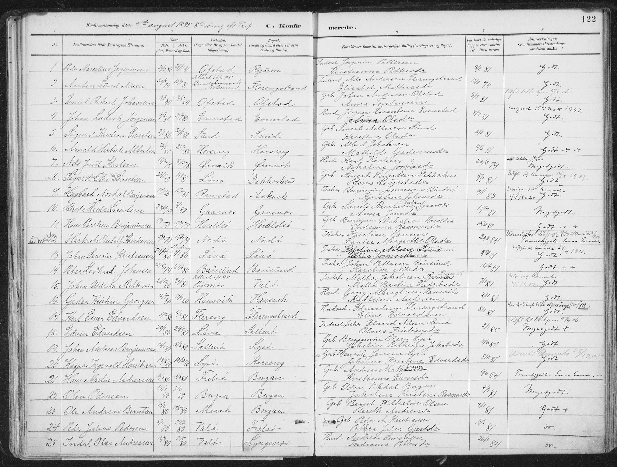 Ministerialprotokoller, klokkerbøker og fødselsregistre - Nord-Trøndelag, SAT/A-1458/786/L0687: Ministerialbok nr. 786A03, 1888-1898, s. 122