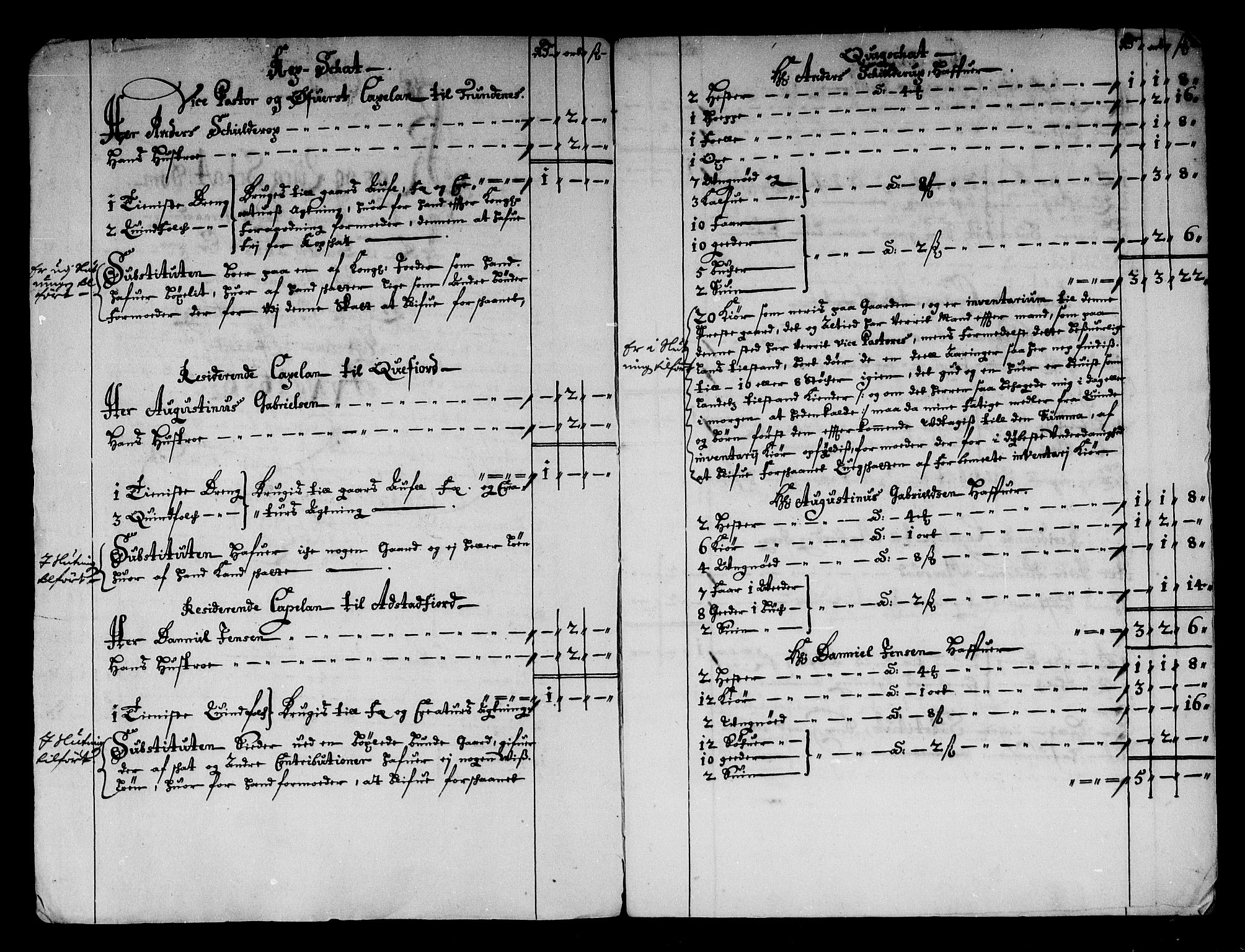 Rentekammeret inntil 1814, Reviderte regnskaper, Stiftamtstueregnskaper, Trondheim stiftamt og Nordland amt, RA/EA-6044/R/Rg/L0085: Trondheim stiftamt og Nordland amt, 1686