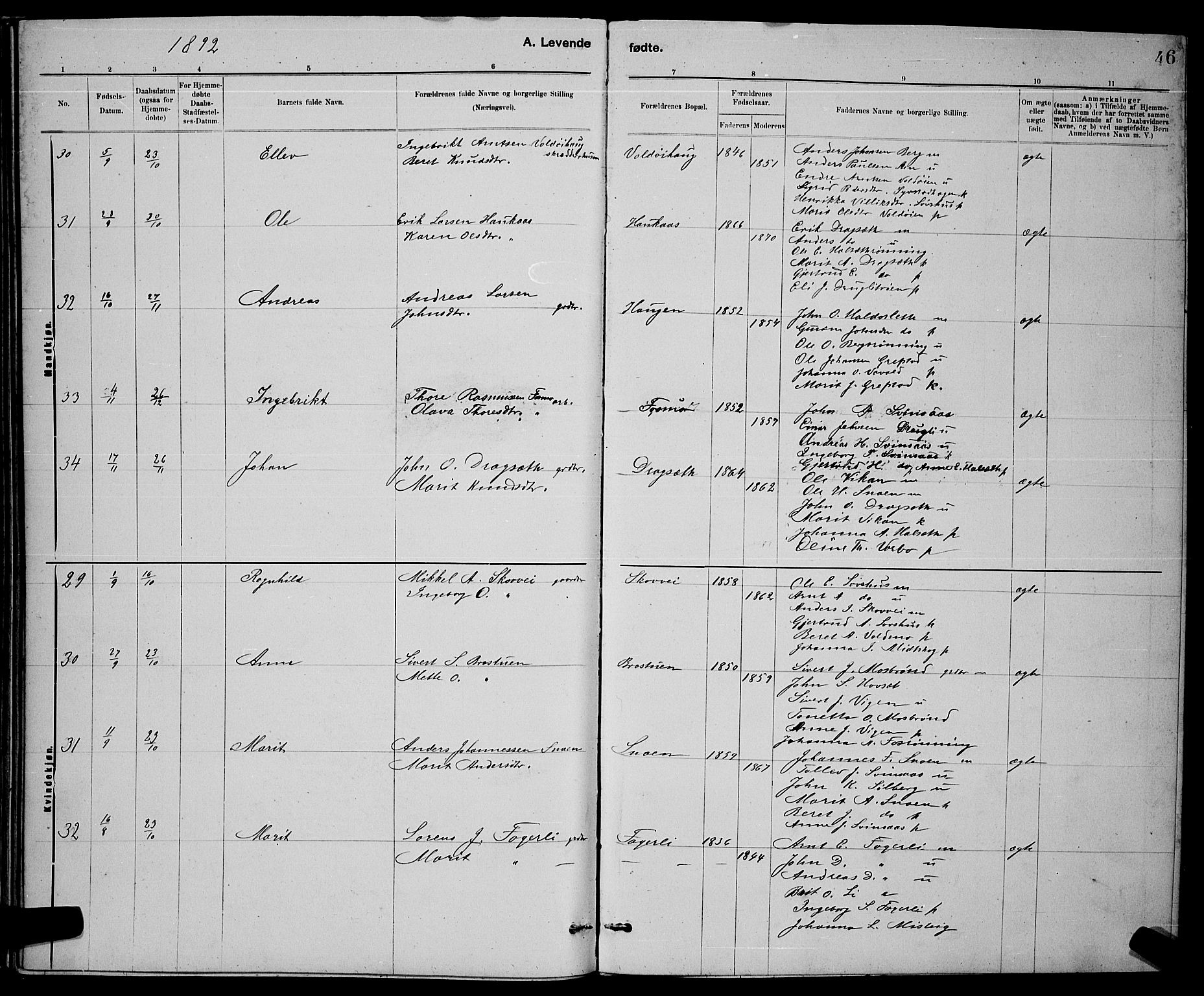 Ministerialprotokoller, klokkerbøker og fødselsregistre - Sør-Trøndelag, AV/SAT-A-1456/672/L0863: Klokkerbok nr. 672C02, 1888-1901, s. 46