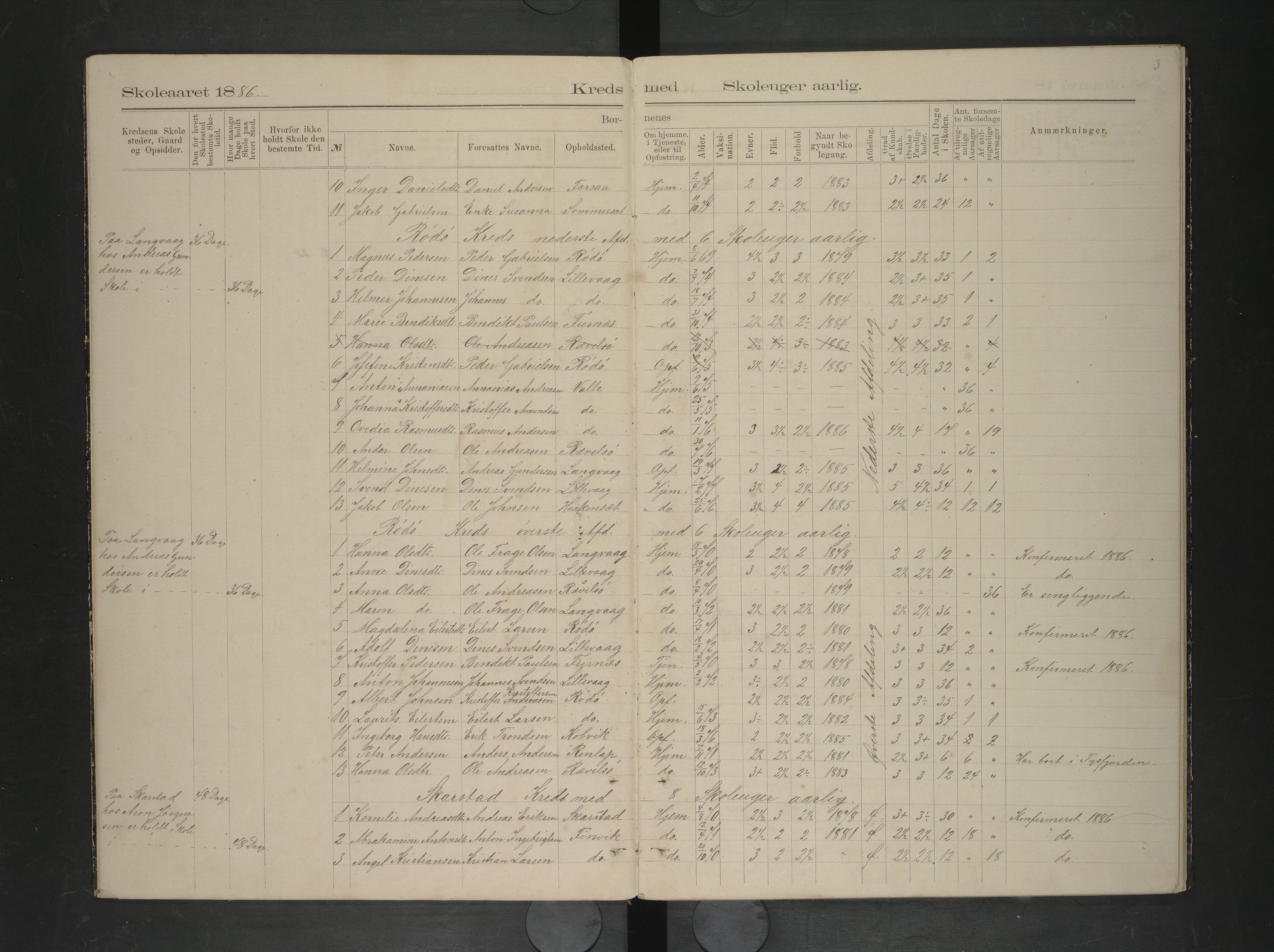 Lødingen kommune. Ymse skolekretser, AIN/K-18510.510.04/F/Fc/L0007: Kjerringvik/Langvåg/Myklebostad/Rødø/Skarstad, 1886-1892