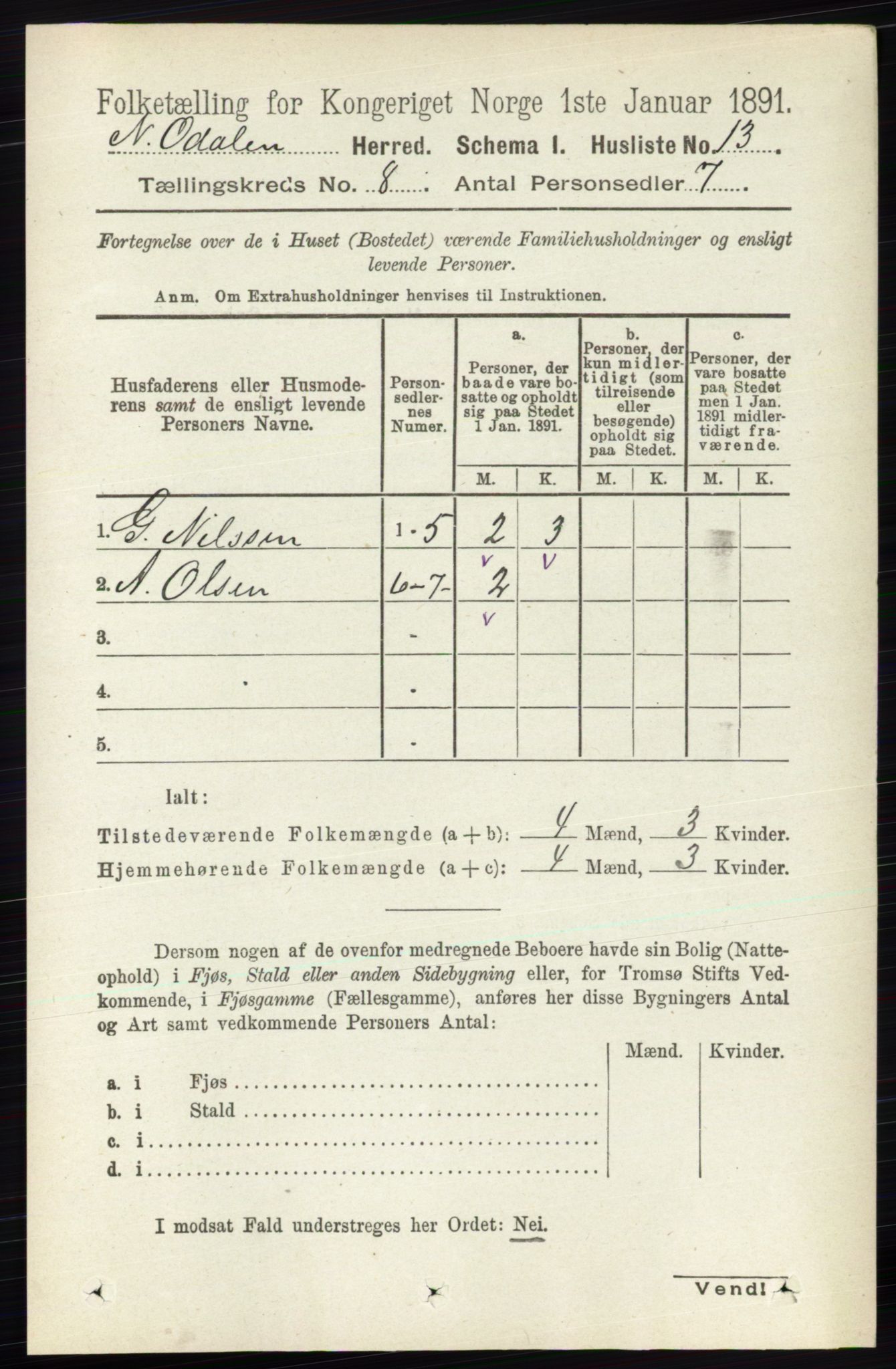 RA, Folketelling 1891 for 0418 Nord-Odal herred, 1891, s. 3198