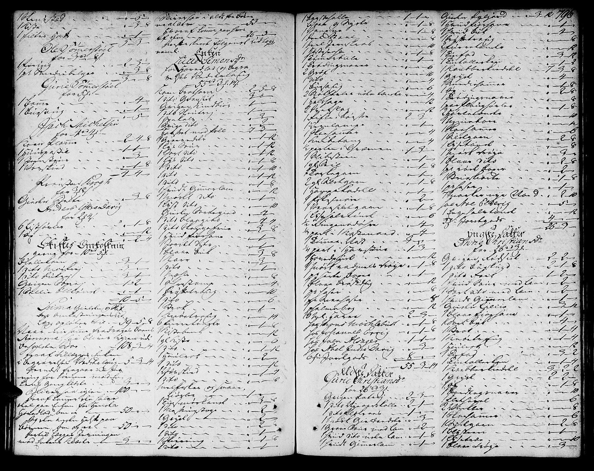 Nordfjord sorenskriveri, AV/SAB-A-2801/1/04/04a/L0016b: Skifteprotokollar, 1777-1780, s. 795b-796a