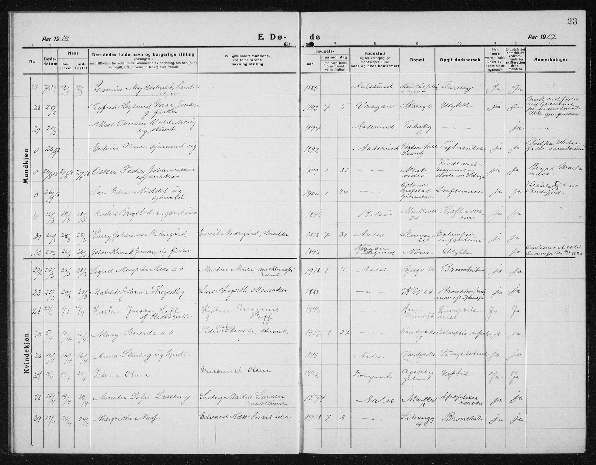 Ministerialprotokoller, klokkerbøker og fødselsregistre - Møre og Romsdal, AV/SAT-A-1454/529/L0474: Klokkerbok nr. 529C11, 1918-1938, s. 23