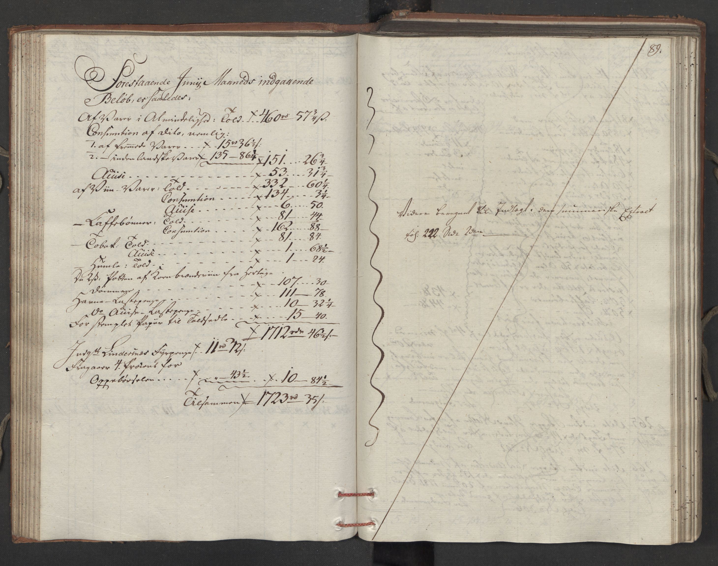 Generaltollkammeret, tollregnskaper, RA/EA-5490/R15/L0121/0001: Tollregnskaper Arendal / Inngående tollbok, 1794, s. 88b-89a