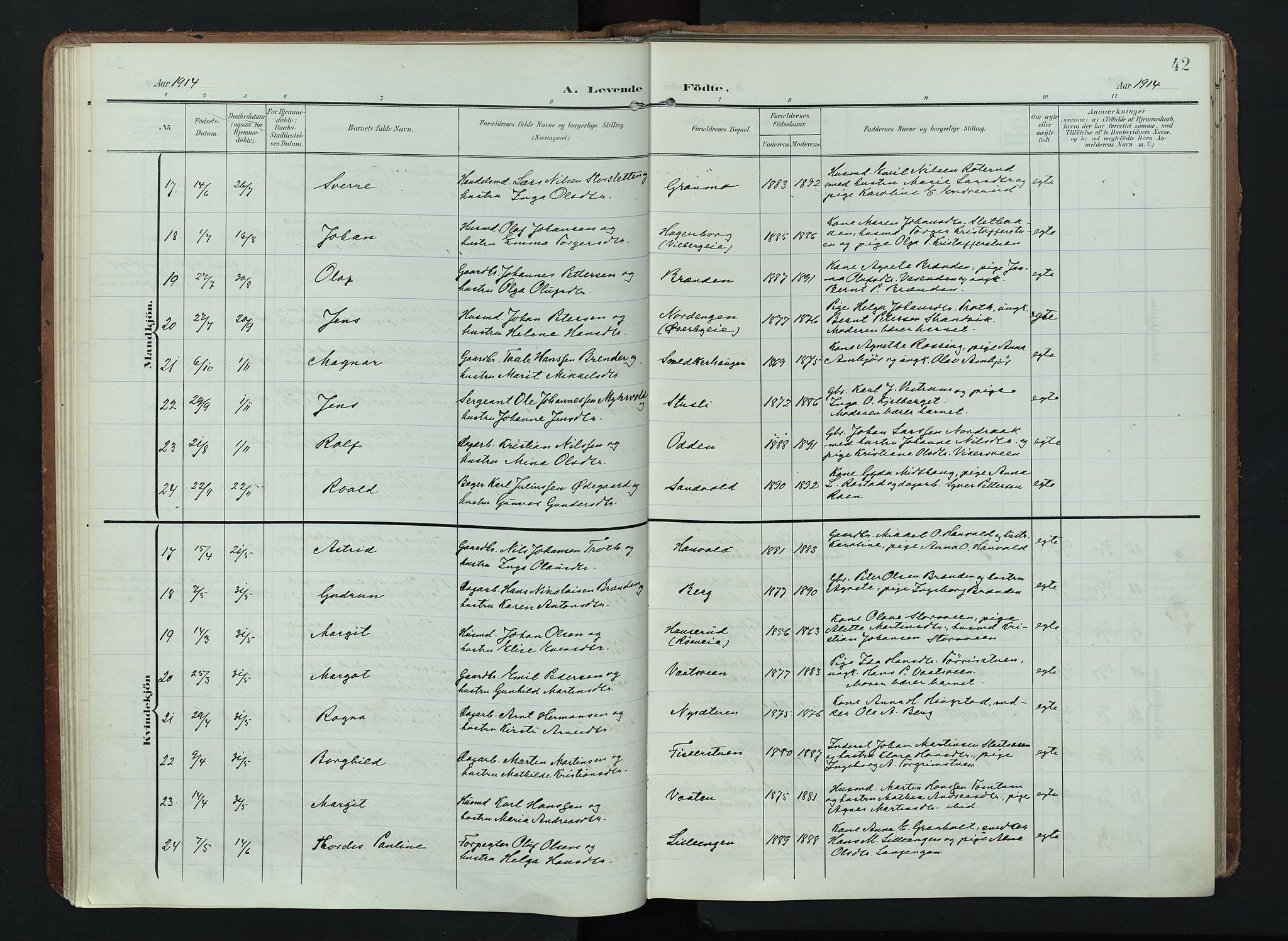 Søndre Land prestekontor, SAH/PREST-122/K/L0005: Ministerialbok nr. 5, 1905-1914, s. 42