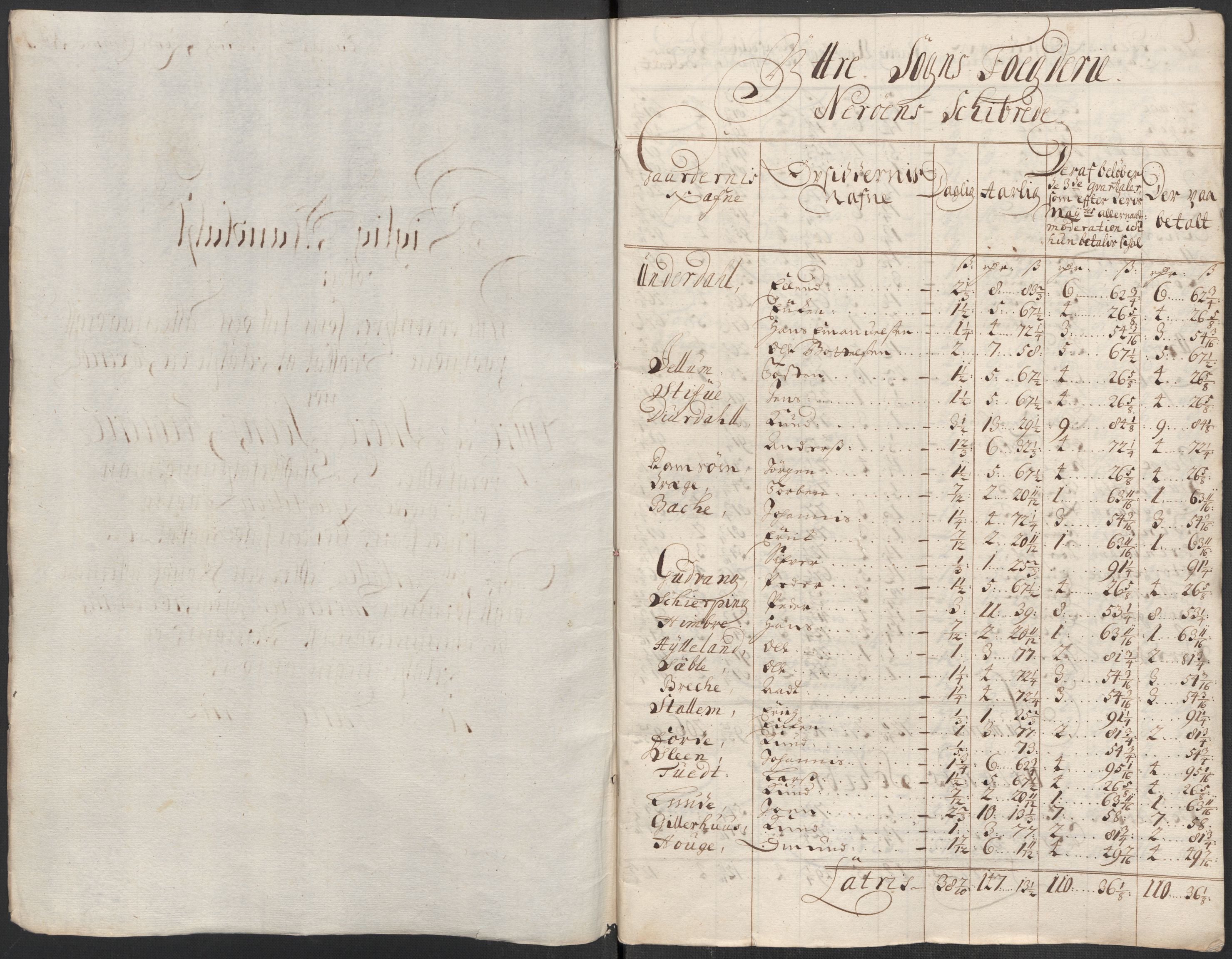 Rentekammeret inntil 1814, Reviderte regnskaper, Fogderegnskap, RA/EA-4092/R52/L3319: Fogderegnskap Sogn, 1713-1714, s. 168