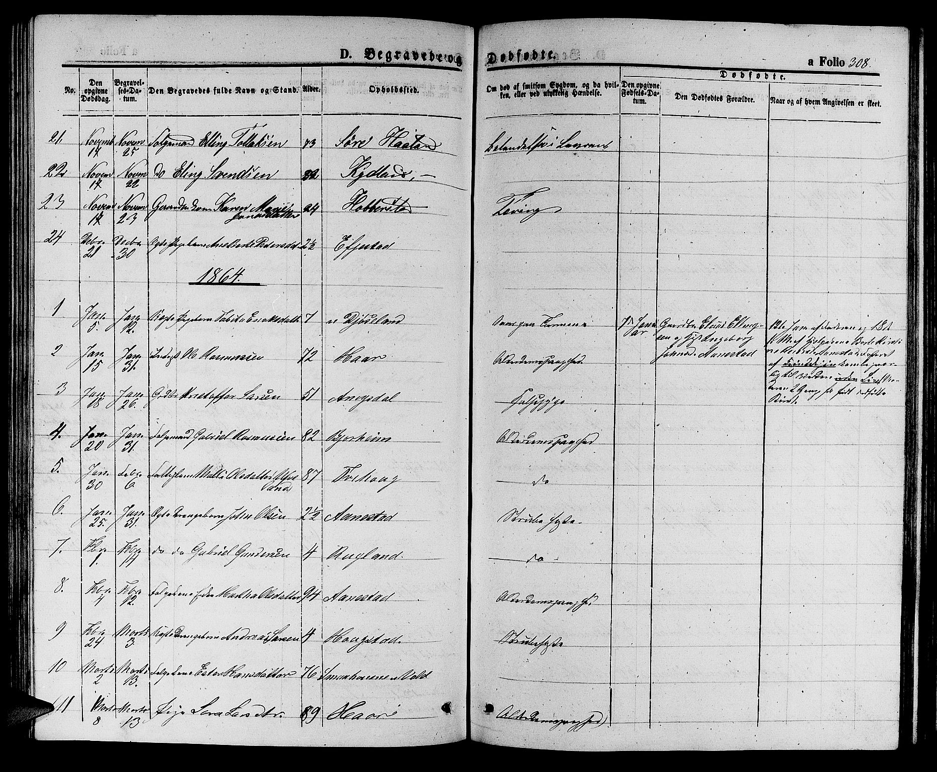 Hå sokneprestkontor, AV/SAST-A-101801/001/30BB/L0002: Klokkerbok nr. B 2, 1854-1883, s. 308