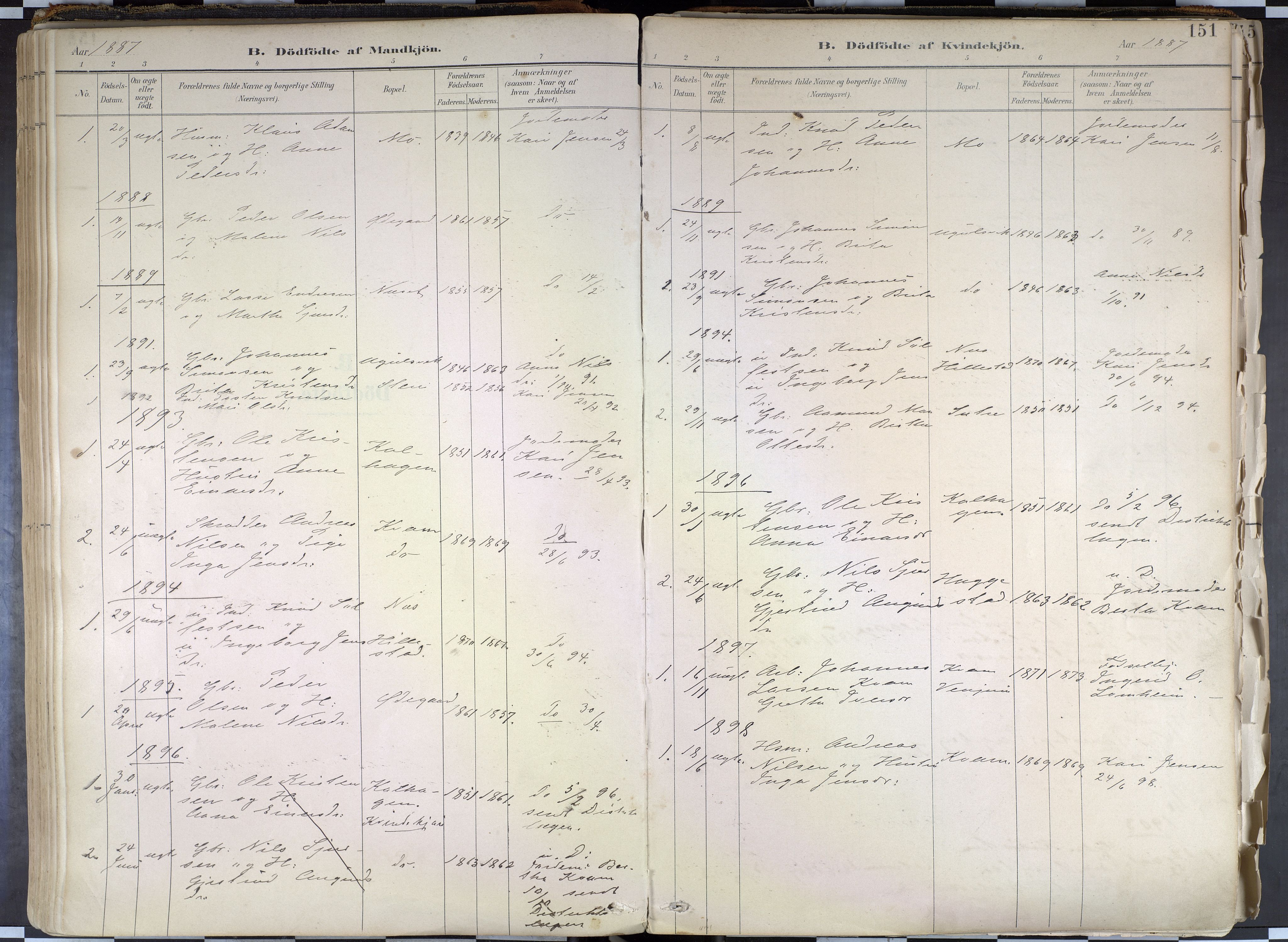 Hafslo sokneprestembete, AV/SAB-A-80301/H/Haa/Haab/L0001: Ministerialbok nr. B 1, 1886-1945, s. 151