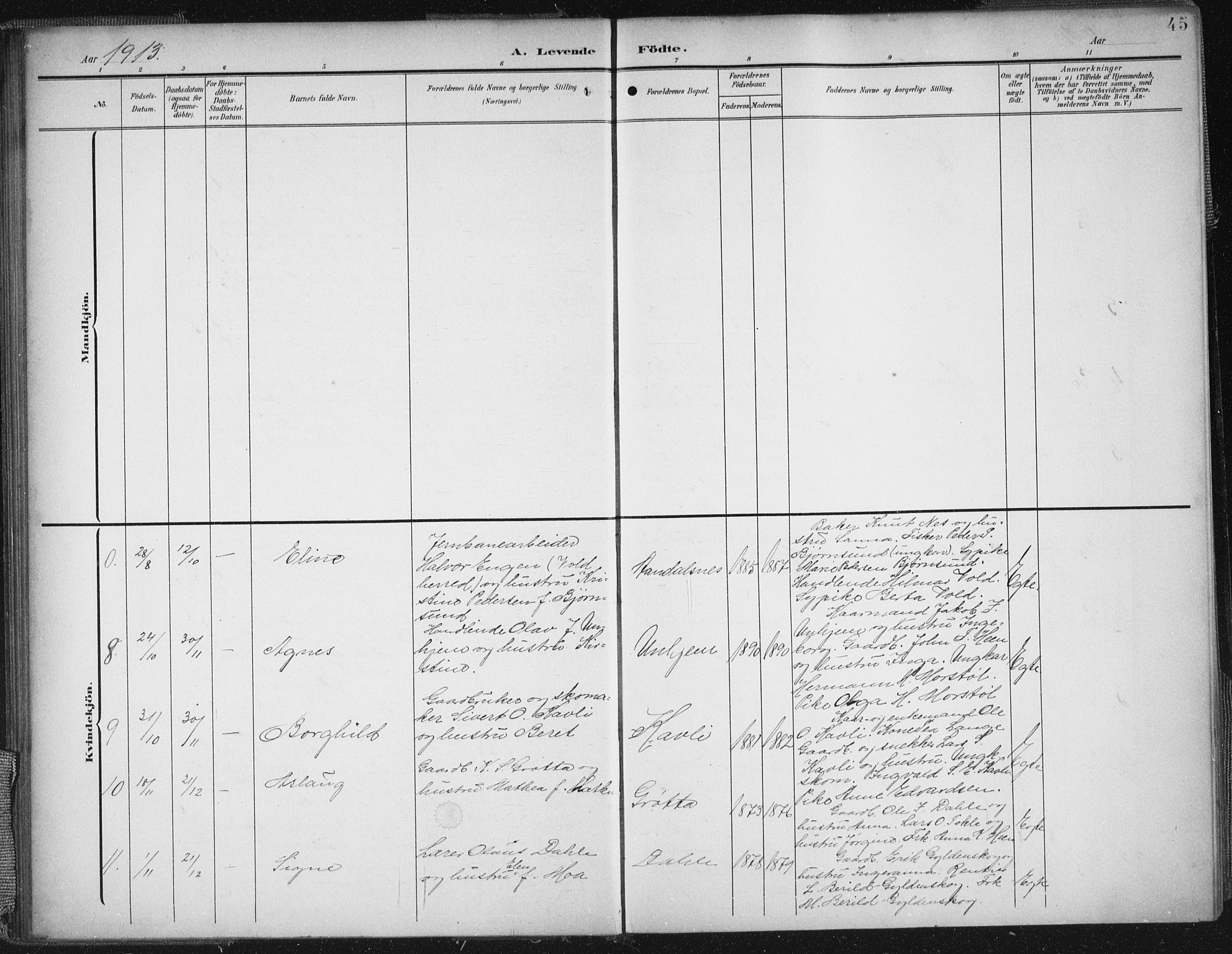 Ministerialprotokoller, klokkerbøker og fødselsregistre - Møre og Romsdal, AV/SAT-A-1454/545/L0589: Klokkerbok nr. 545C03, 1902-1937, s. 45