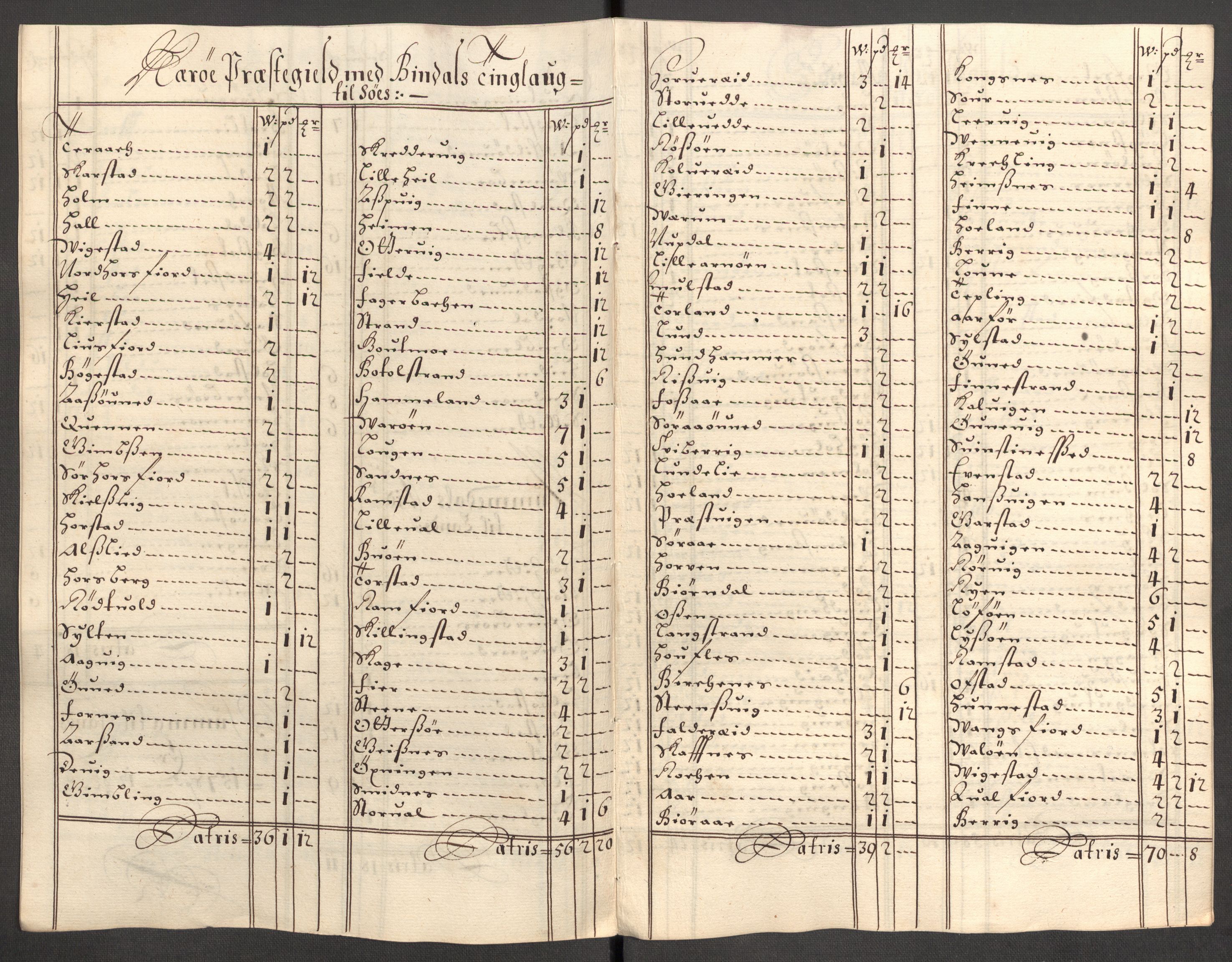 Rentekammeret inntil 1814, Reviderte regnskaper, Fogderegnskap, AV/RA-EA-4092/R64/L4426: Fogderegnskap Namdal, 1699-1700, s. 286