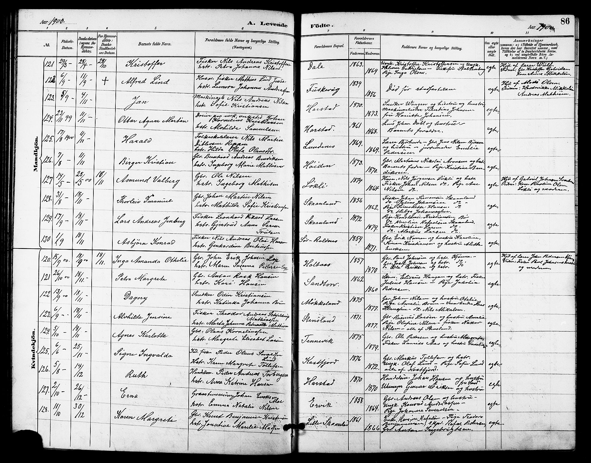 Trondenes sokneprestkontor, AV/SATØ-S-1319/H/Hb/L0011klokker: Klokkerbok nr. 11, 1891-1906, s. 86