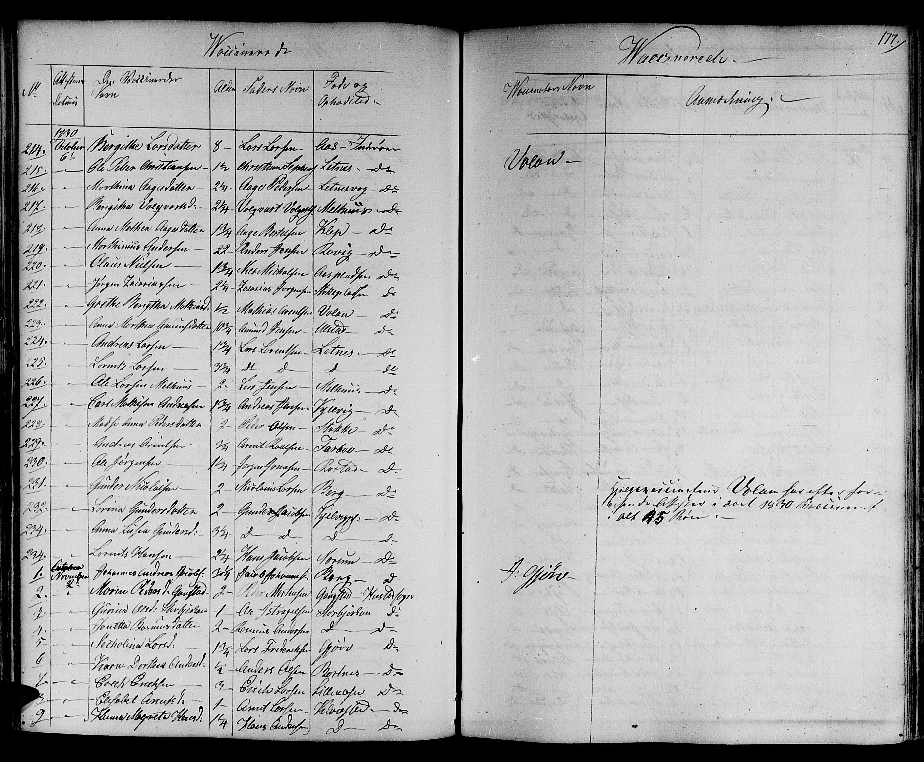 Ministerialprotokoller, klokkerbøker og fødselsregistre - Nord-Trøndelag, SAT/A-1458/730/L0277: Ministerialbok nr. 730A06 /1, 1830-1839, s. 177