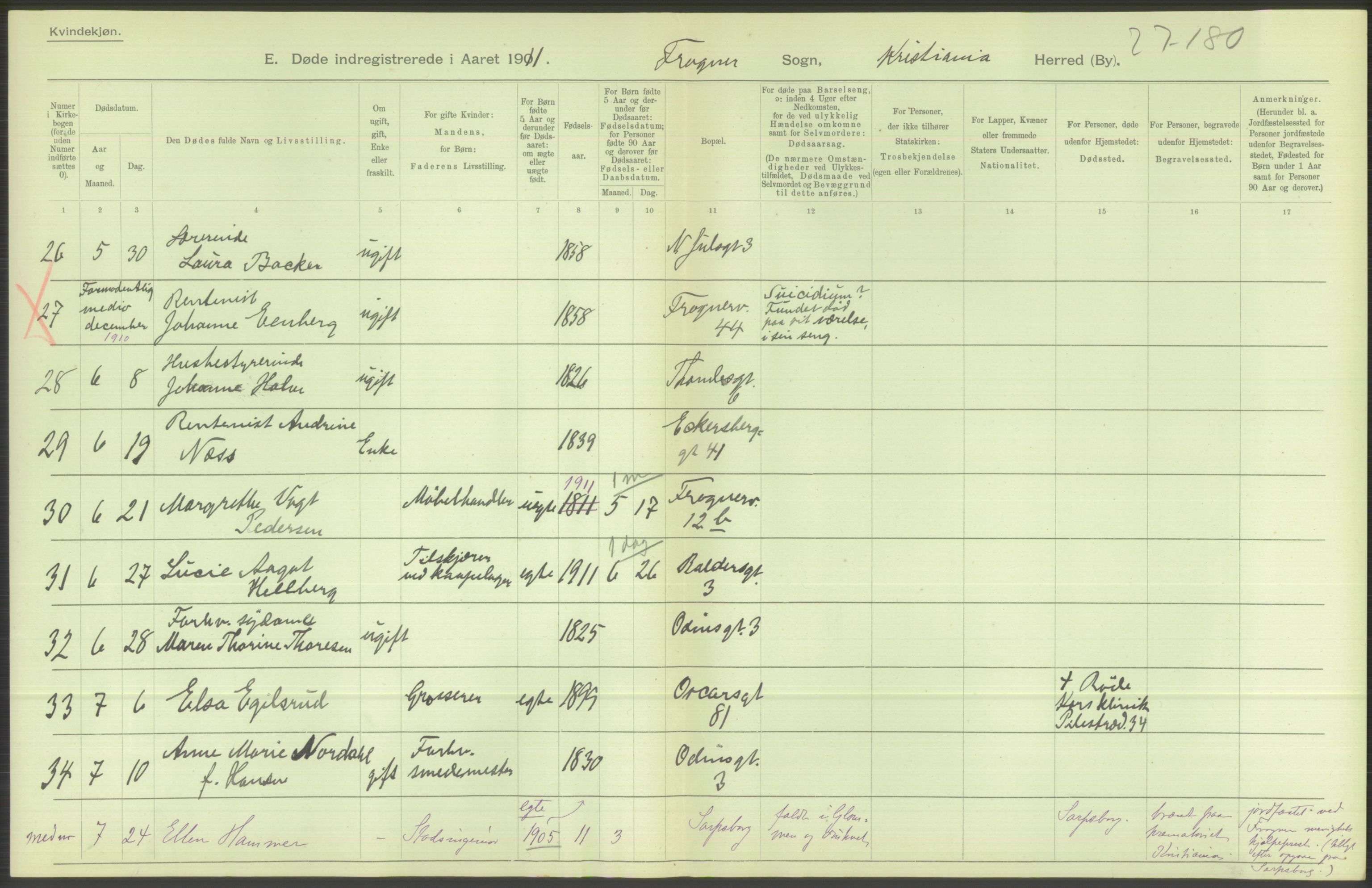 Statistisk sentralbyrå, Sosiodemografiske emner, Befolkning, AV/RA-S-2228/D/Df/Dfb/Dfba/L0010: Kristiania: Døde kvinner samt dødfødte., 1911, s. 618