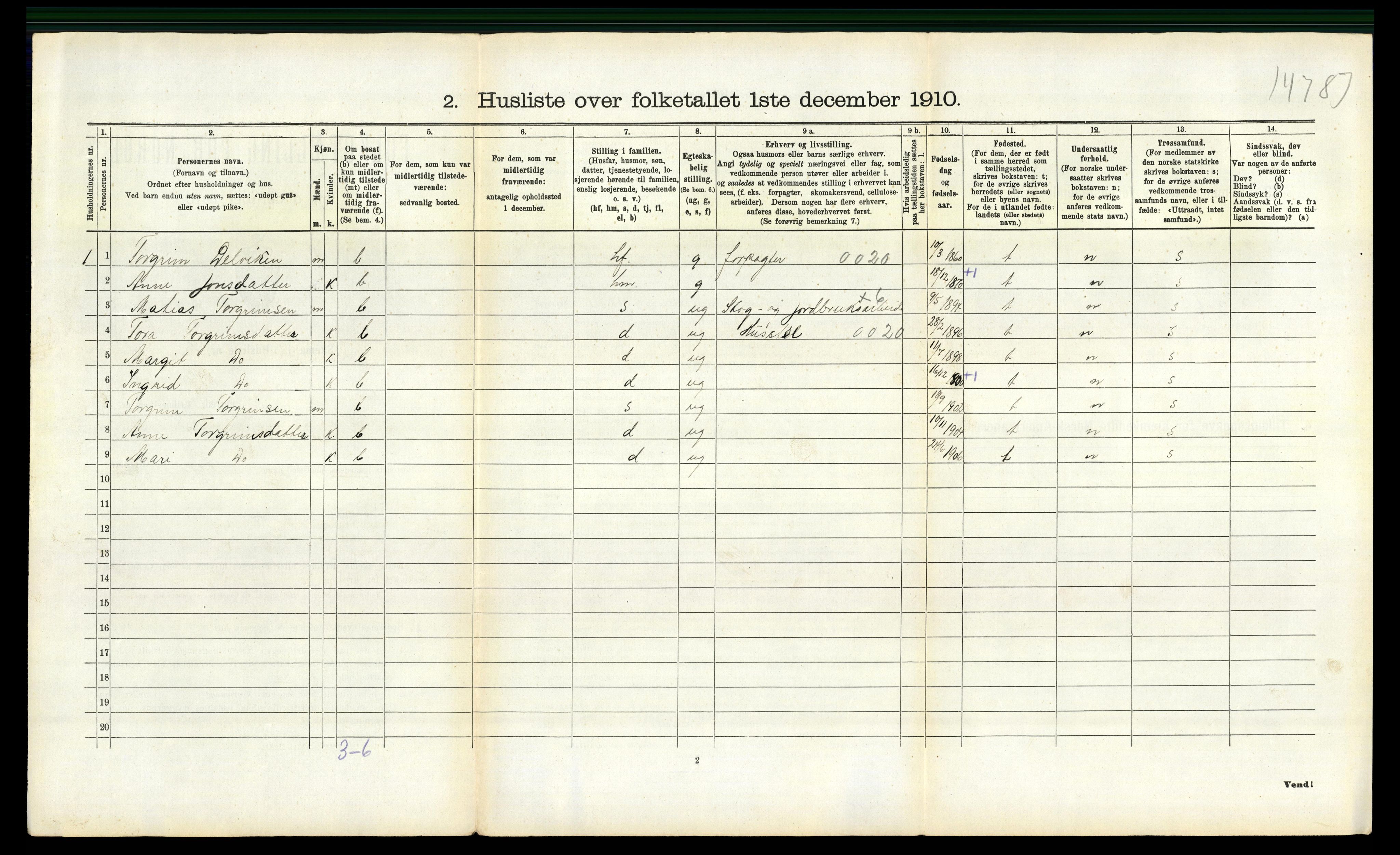 RA, Folketelling 1910 for 0824 Gransherad herred, 1910, s. 361