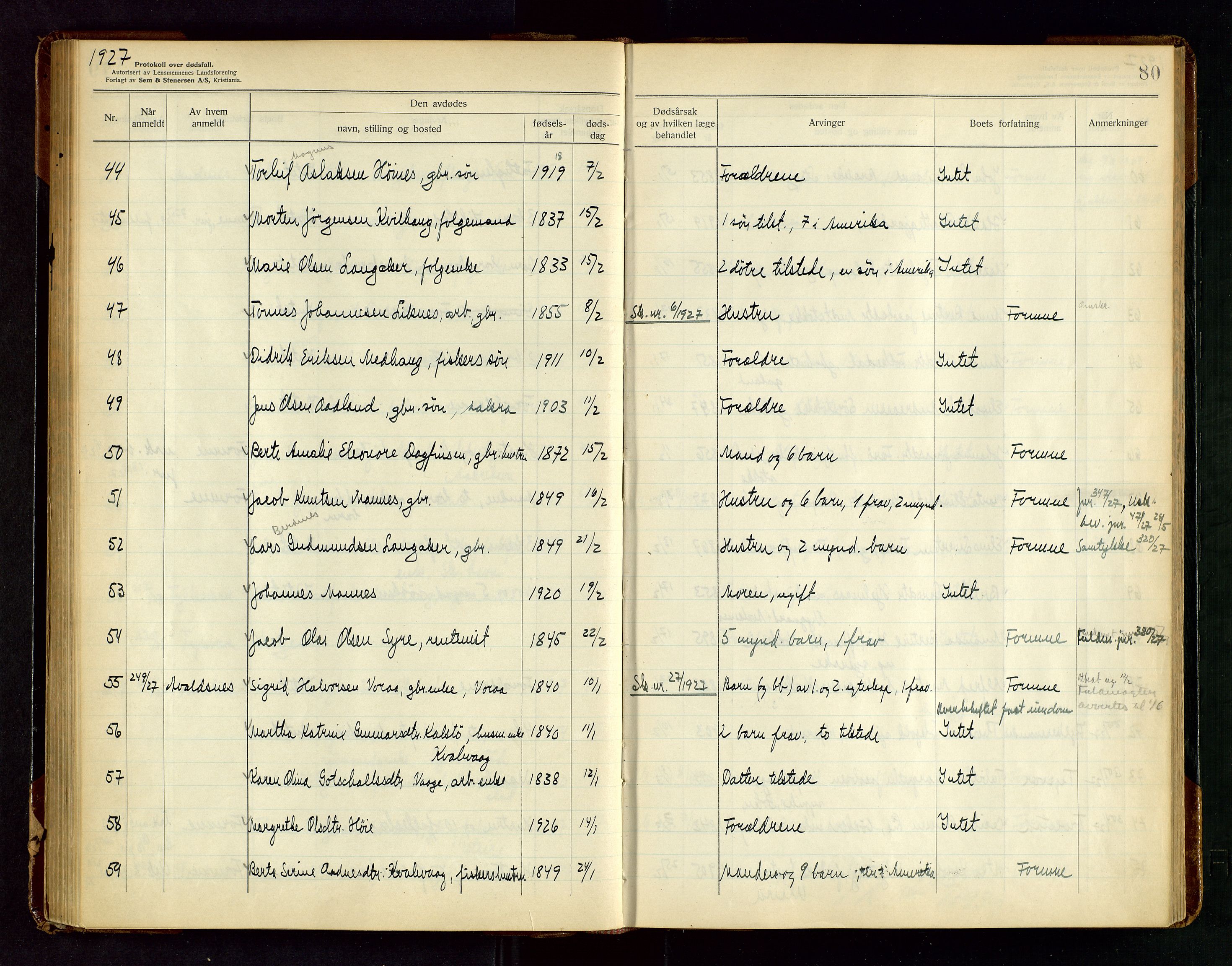 Karmsund sorenskriveri, SAST/A-100311/01/IV/IVAB/L0005: DØDSFALLSPROTOKOLL, 1923-1933, s. 80