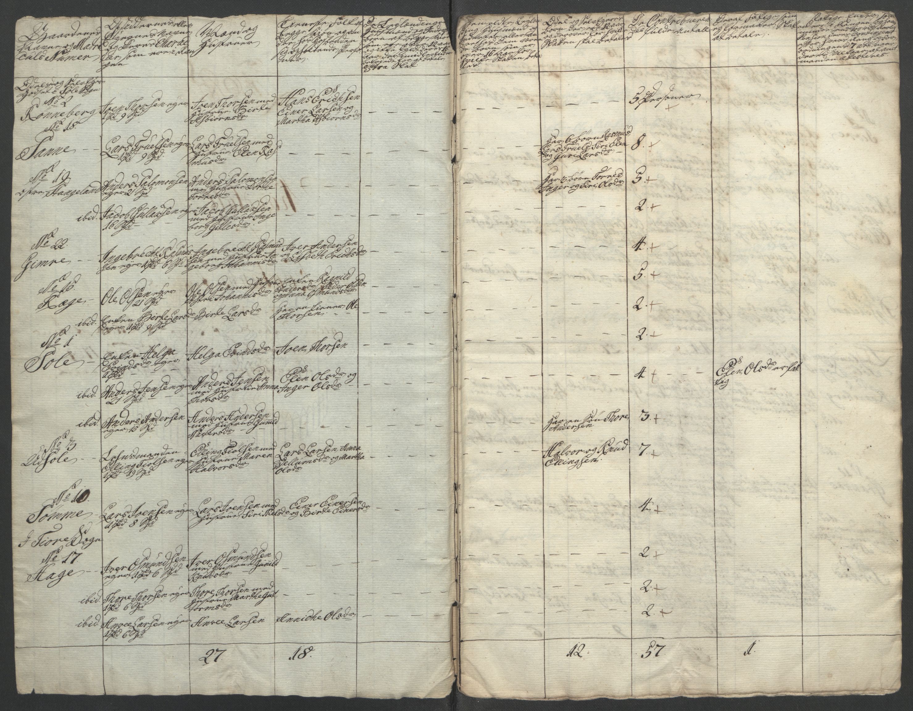Rentekammeret inntil 1814, Reviderte regnskaper, Fogderegnskap, RA/EA-4092/R46/L2835: Ekstraskatten Jæren og Dalane, 1762-1764, s. 179