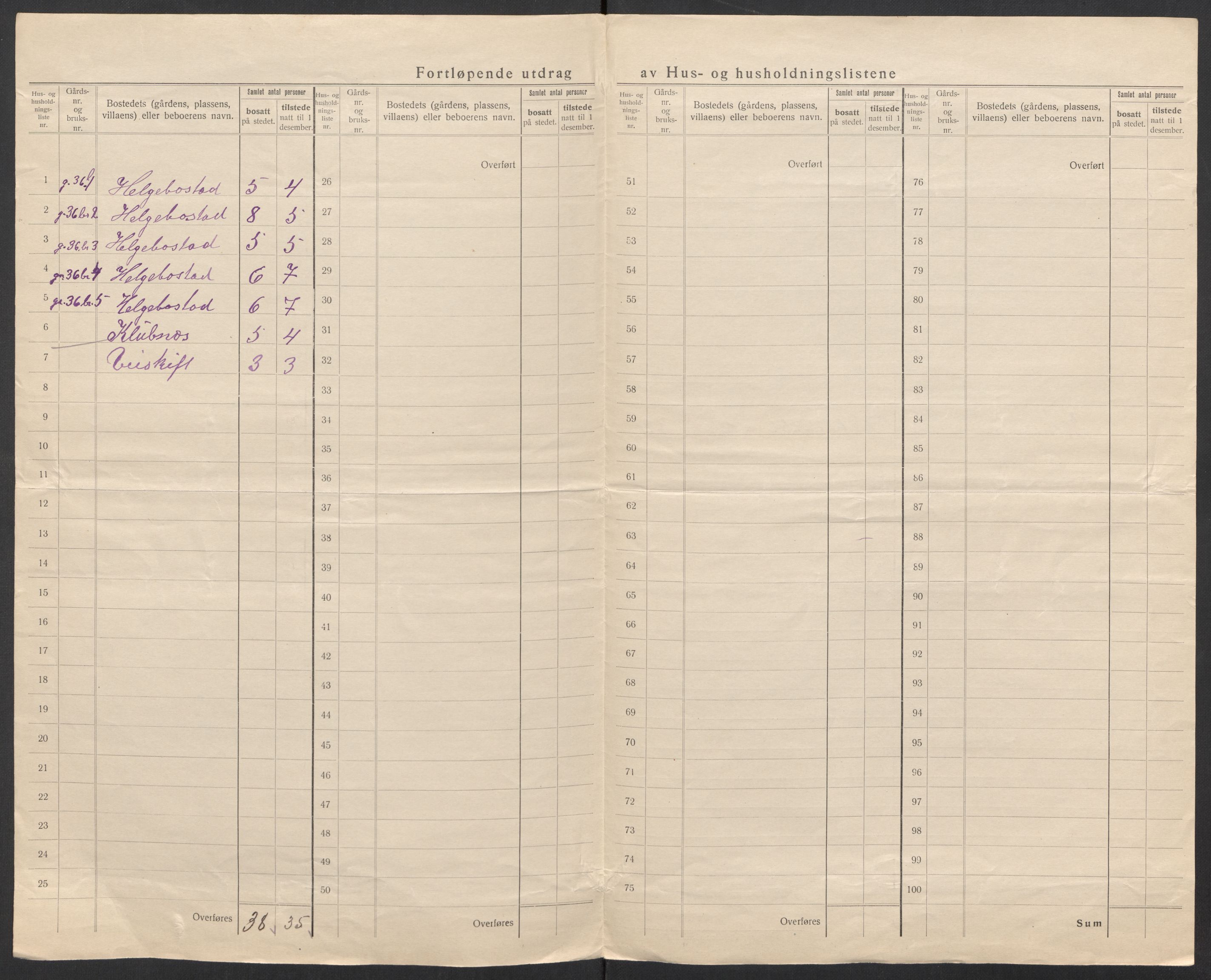 SAT, Folketelling 1920 for 1617 Hitra herred, 1920, s. 19