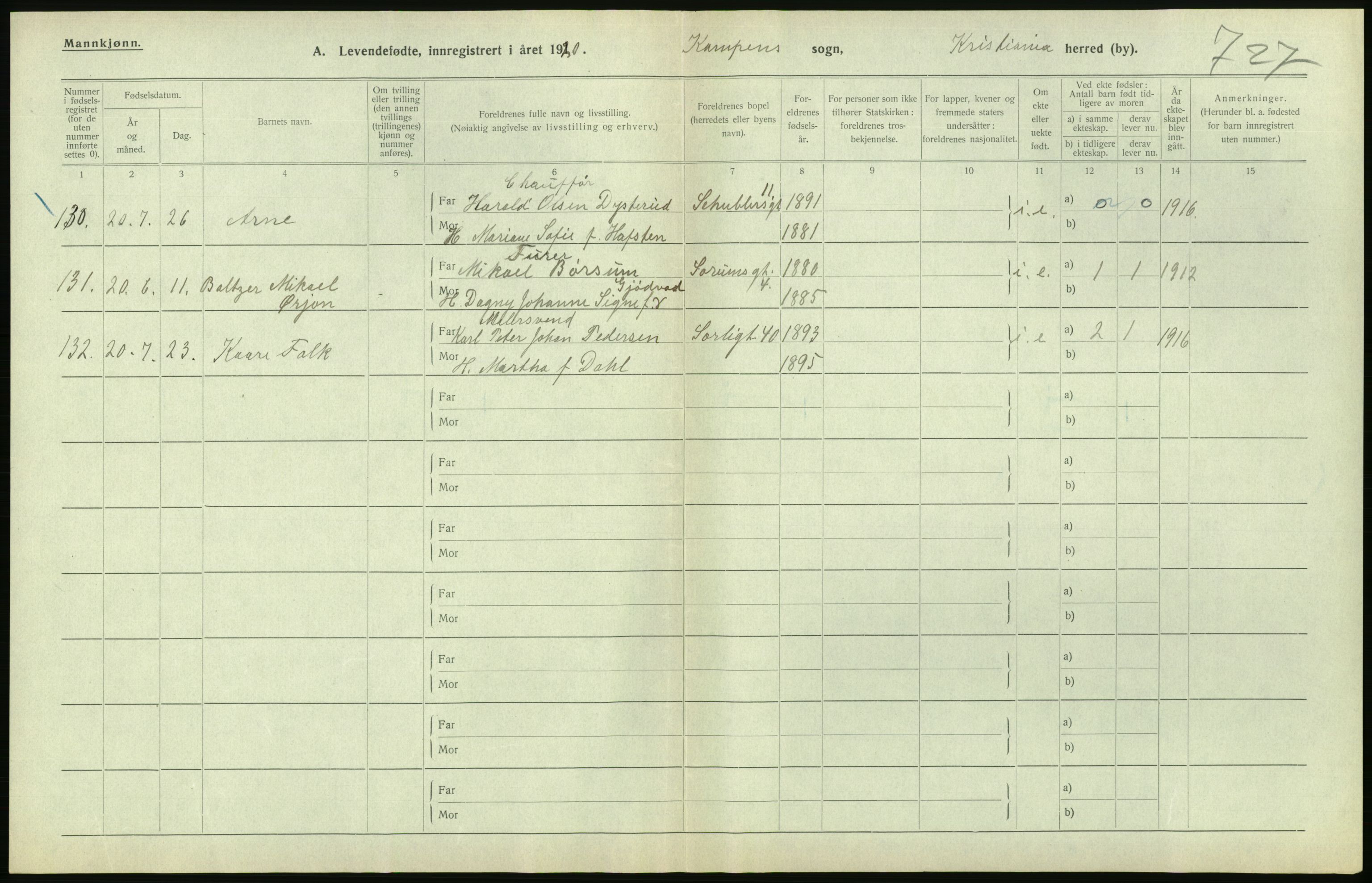 Statistisk sentralbyrå, Sosiodemografiske emner, Befolkning, RA/S-2228/D/Df/Dfb/Dfbj/L0008: Kristiania: Levendefødte menn og kvinner., 1920, s. 216