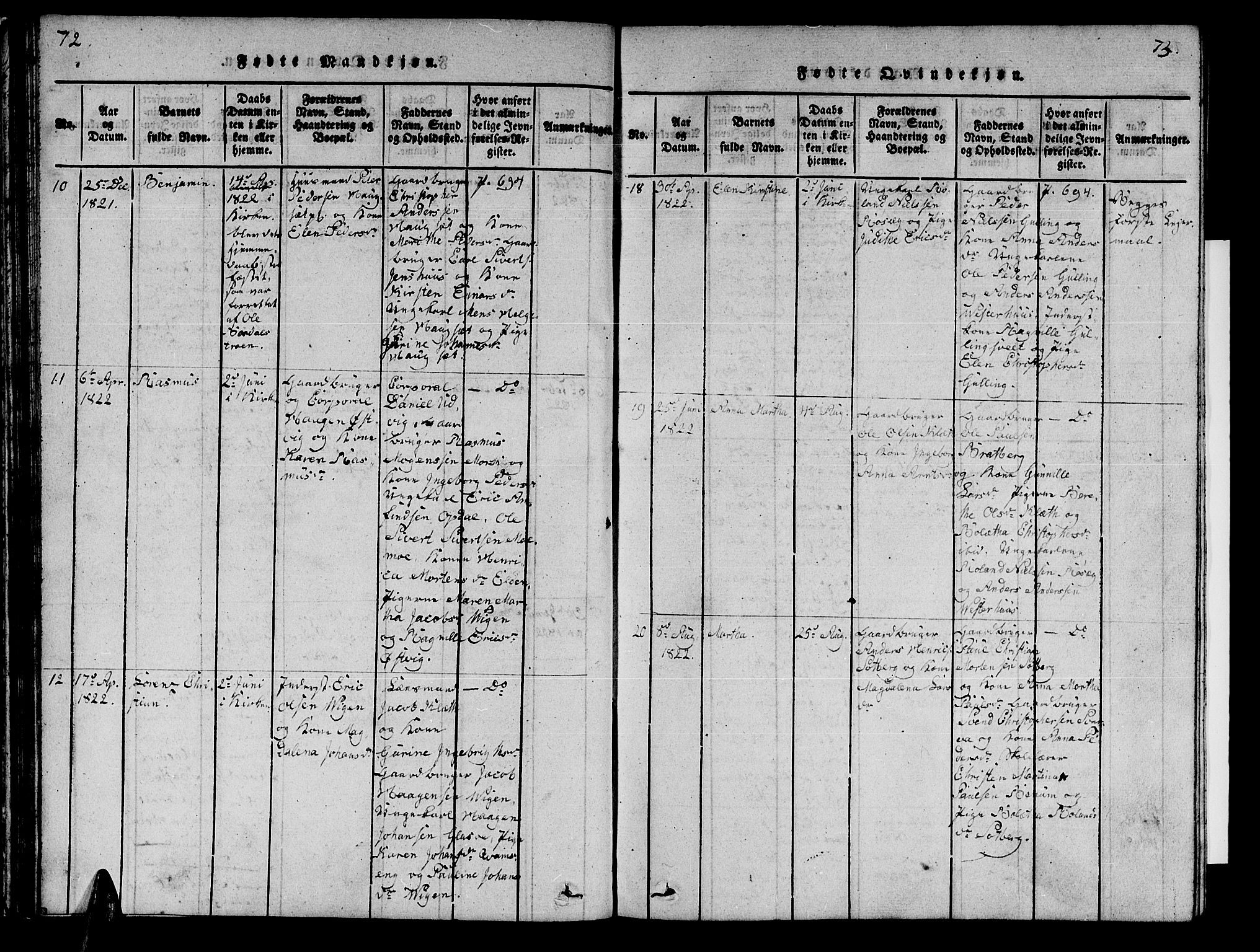 Ministerialprotokoller, klokkerbøker og fødselsregistre - Nord-Trøndelag, SAT/A-1458/741/L0400: Klokkerbok nr. 741C01, 1817-1825, s. 72-73