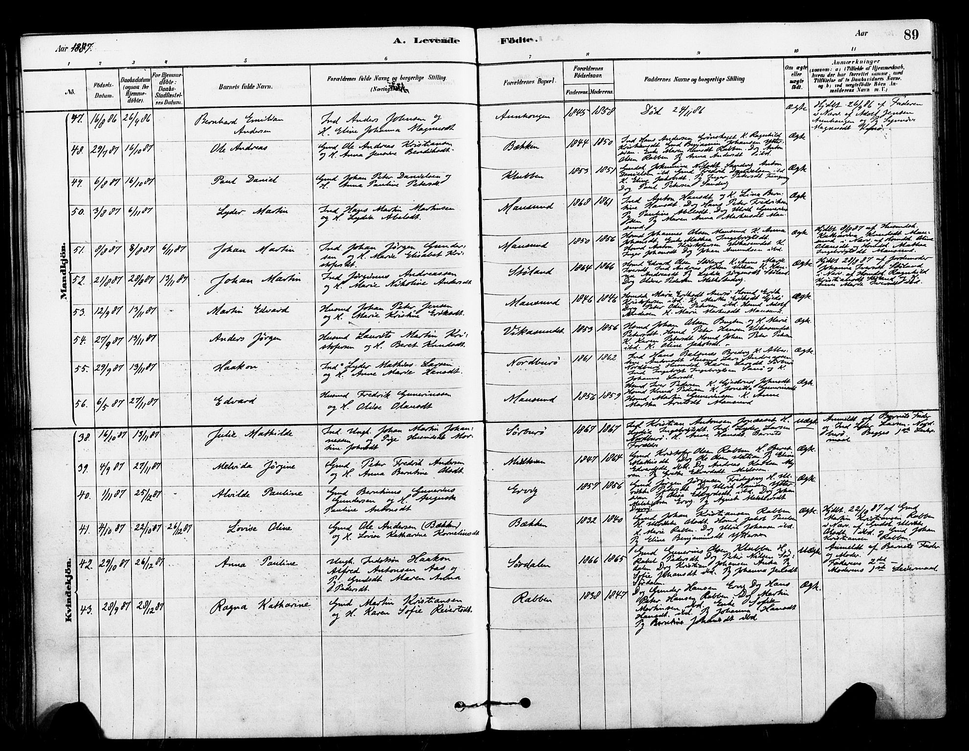 Ministerialprotokoller, klokkerbøker og fødselsregistre - Sør-Trøndelag, SAT/A-1456/640/L0578: Ministerialbok nr. 640A03, 1879-1889, s. 89