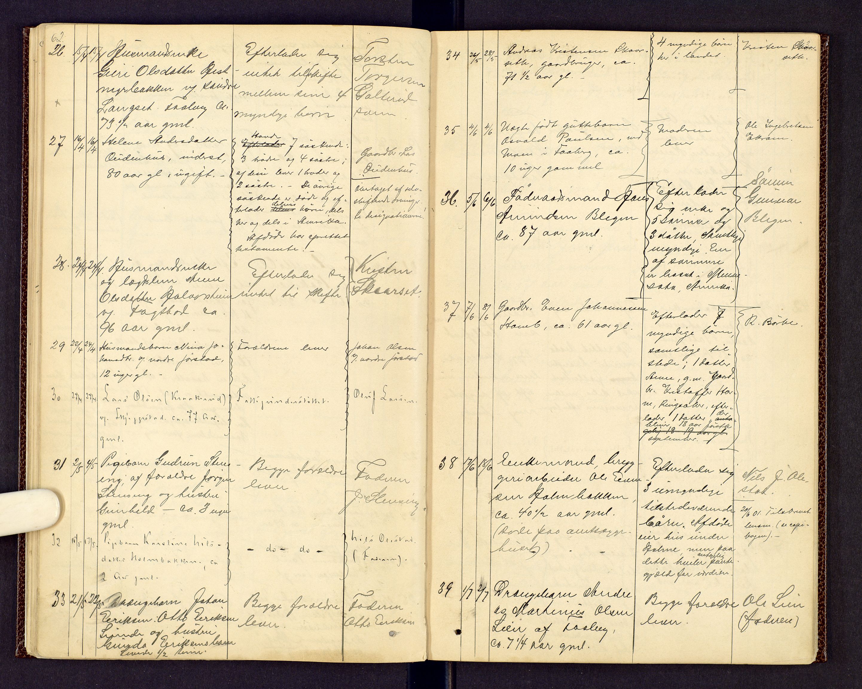 Sør-Gudbrandsdal tingrett, AV/SAH-TING-004/J/Jd/Jda/L0003: Dødsfallsprotokoll - Fåberg og Gausdal, 1894-1909, s. 62-63
