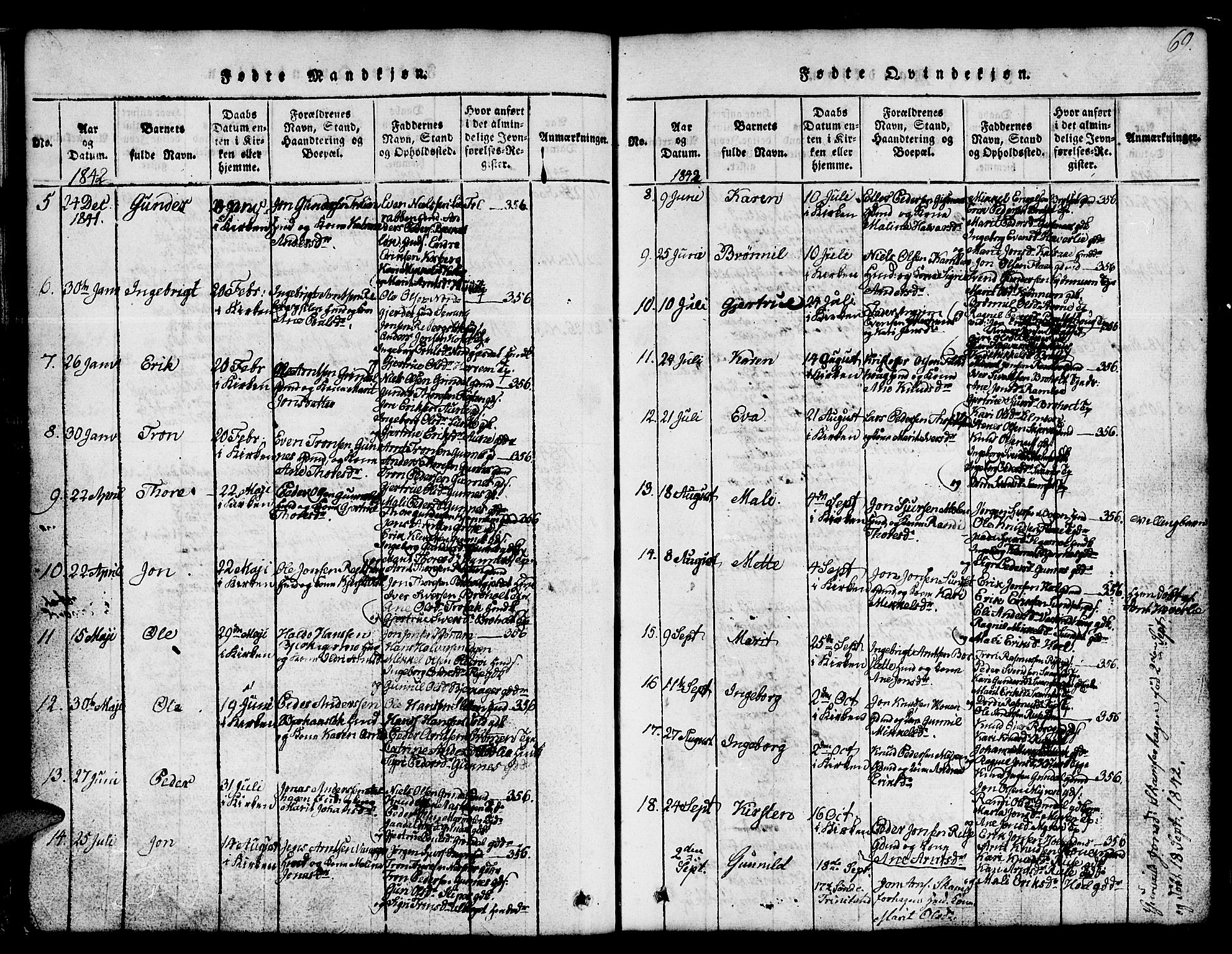 Ministerialprotokoller, klokkerbøker og fødselsregistre - Sør-Trøndelag, SAT/A-1456/674/L0874: Klokkerbok nr. 674C01, 1816-1860, s. 69