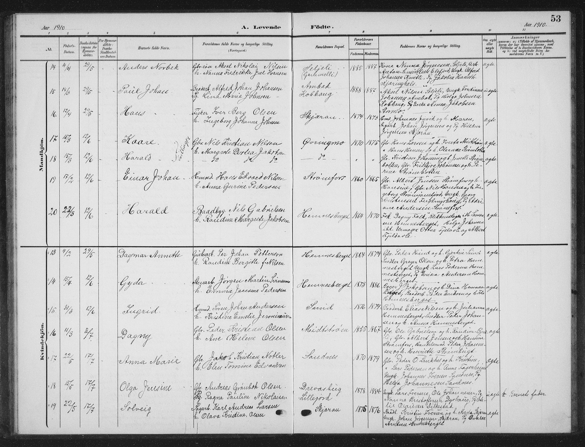 Ministerialprotokoller, klokkerbøker og fødselsregistre - Nordland, AV/SAT-A-1459/825/L0370: Klokkerbok nr. 825C07, 1903-1923, s. 53