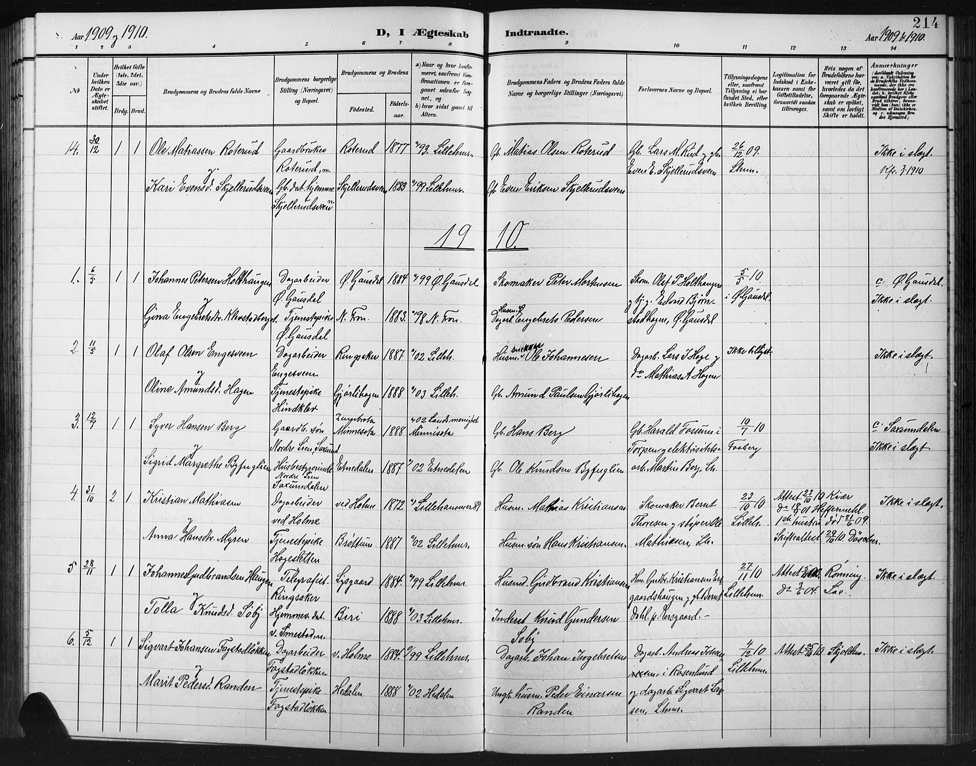Fåberg prestekontor, AV/SAH-PREST-086/H/Ha/Hab/L0012: Klokkerbok nr. 12, 1903-1924, s. 214