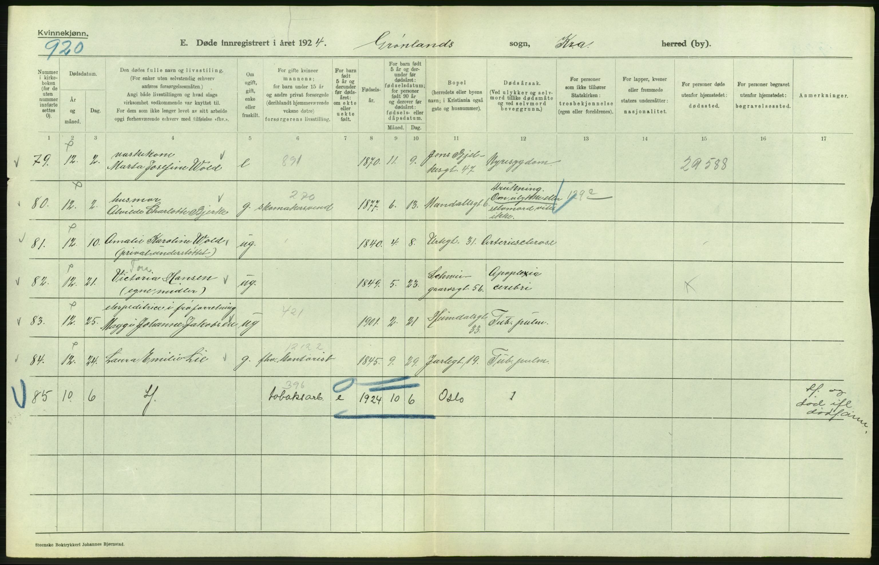 Statistisk sentralbyrå, Sosiodemografiske emner, Befolkning, AV/RA-S-2228/D/Df/Dfc/Dfcd/L0009: Kristiania: Døde kvinner, dødfødte, 1924, s. 318